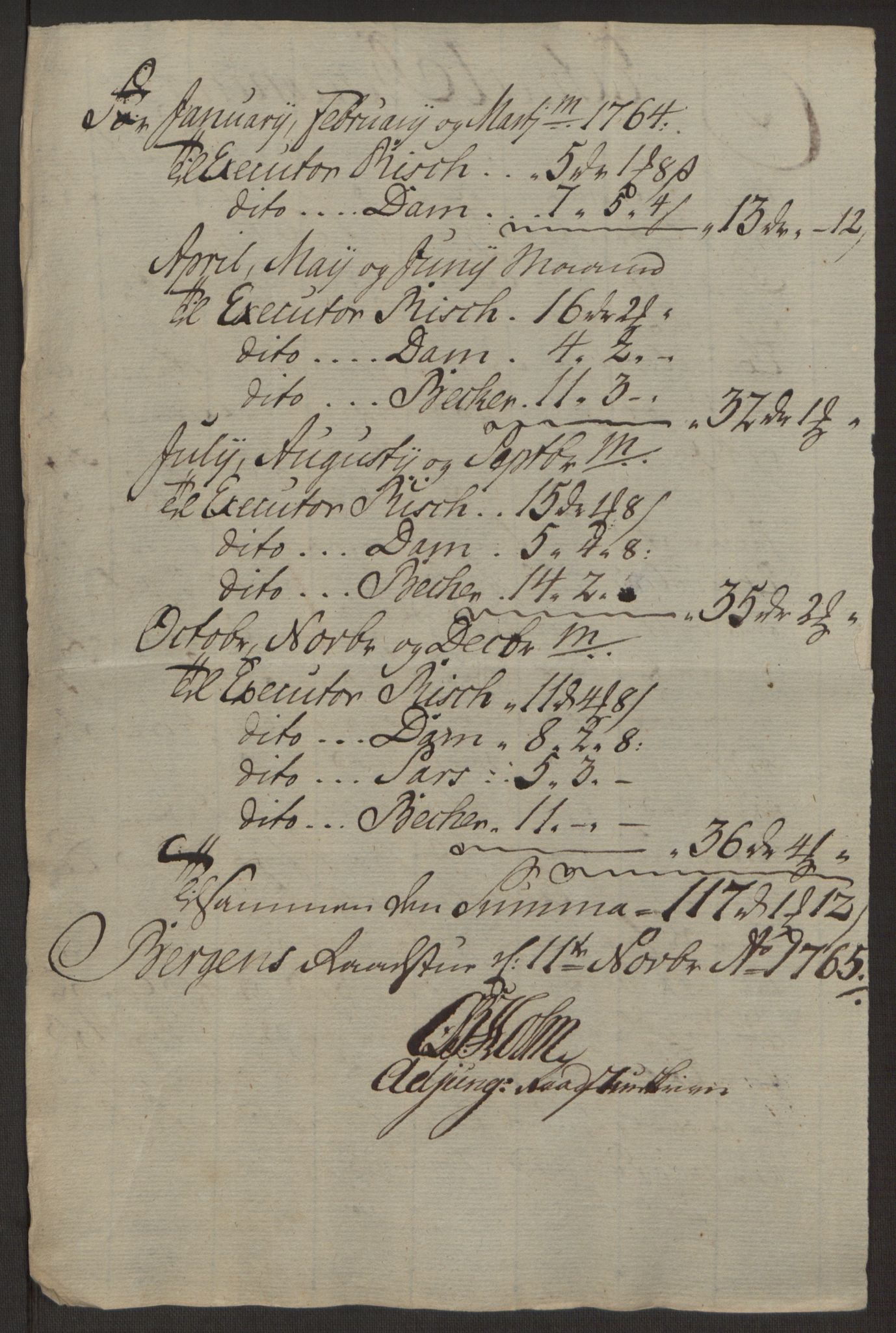 Rentekammeret inntil 1814, Reviderte regnskaper, Byregnskaper, AV/RA-EA-4066/R/Rp/L0367/0001: [P21] Kontribusjonsregnskap / Ekstraskatt, 1764, s. 42