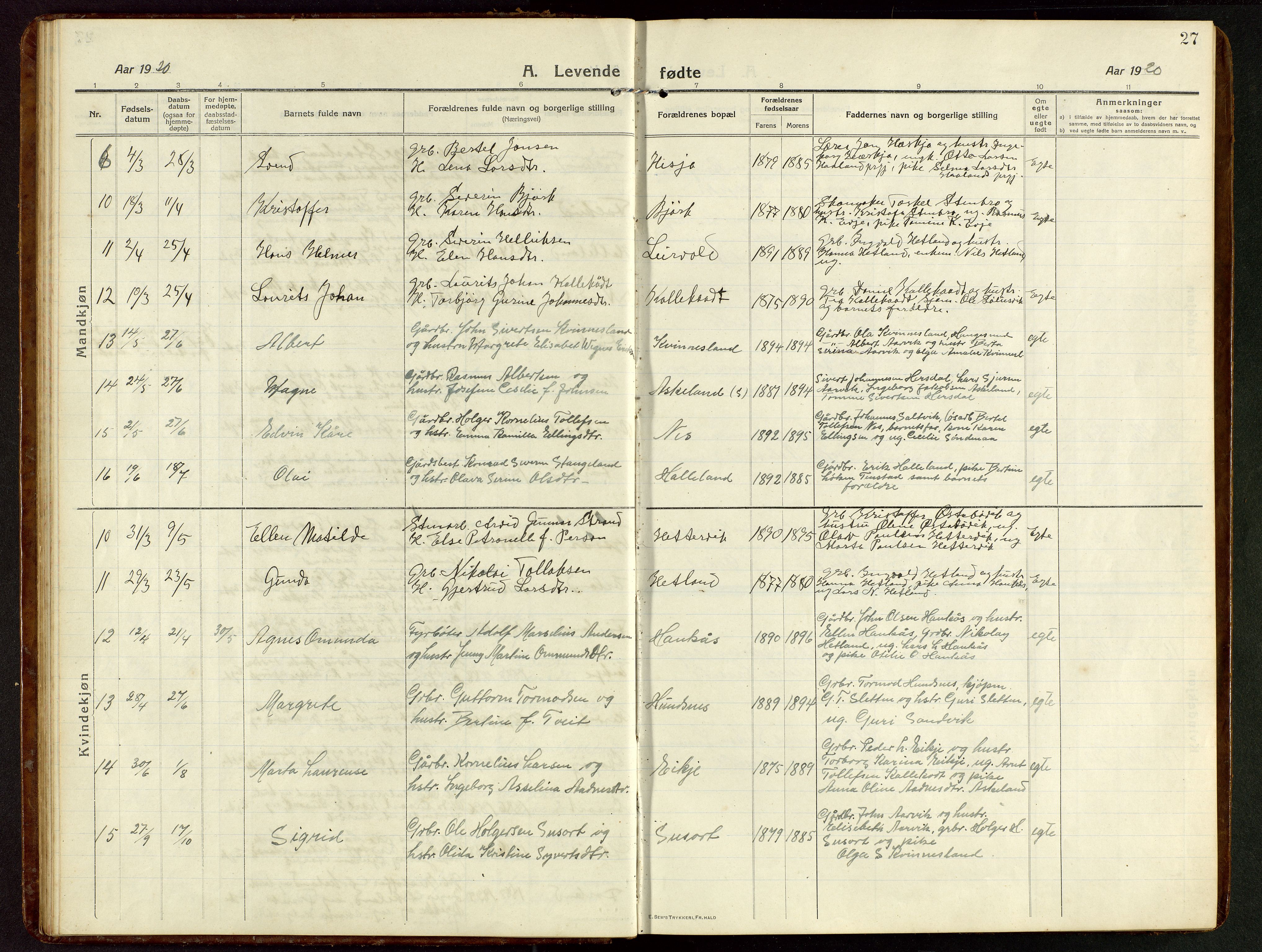 Tysvær sokneprestkontor, AV/SAST-A -101864/H/Ha/Hab/L0011: Klokkerbok nr. B 11, 1913-1946, s. 27