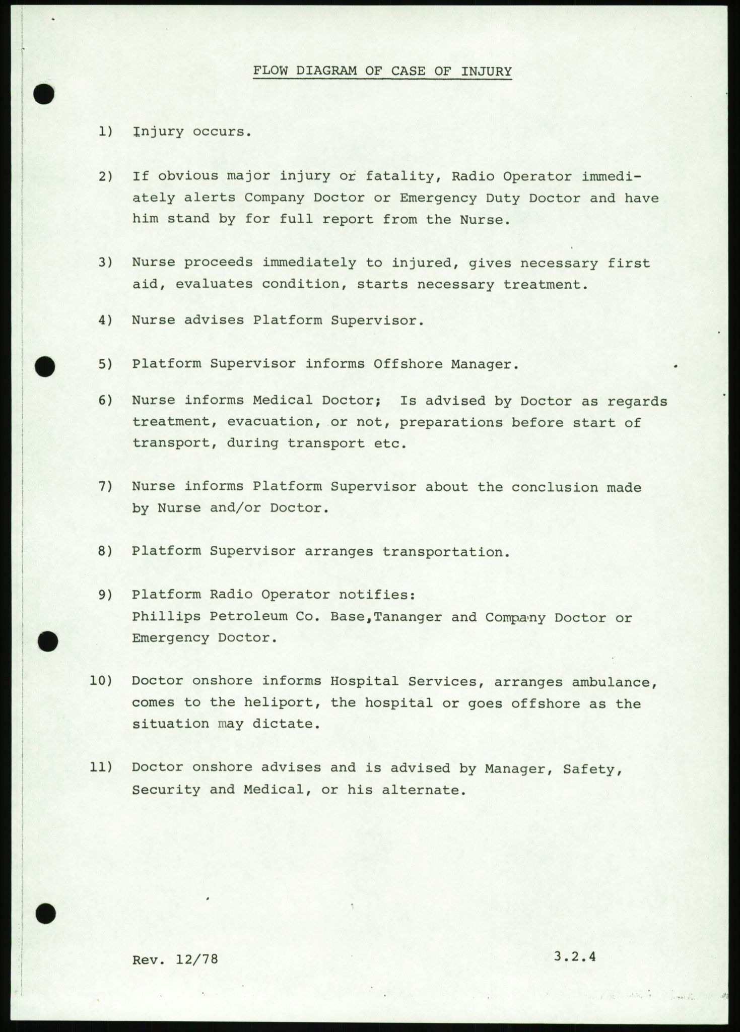 Justisdepartementet, Granskningskommisjonen ved Alexander Kielland-ulykken 27.3.1980, AV/RA-S-1165/D/L0016: O Beredskapsplaner (Doku.liste + O1-O3 av 3), 1980-1981, s. 104