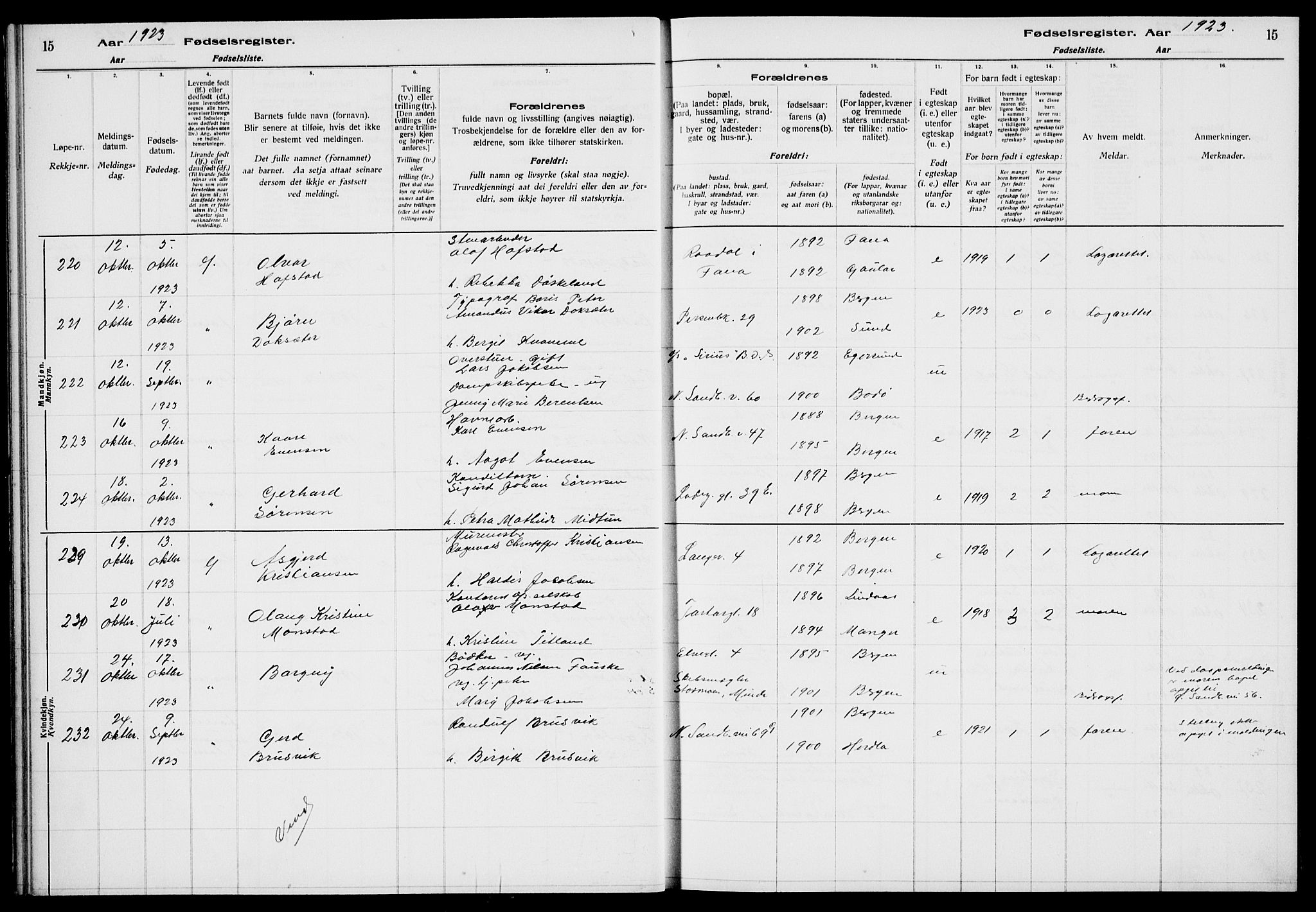 Sandviken Sokneprestembete, SAB/A-77601/I/Ib/L00A3: Fødselsregister nr. A 3, 1923-1926, s. 15