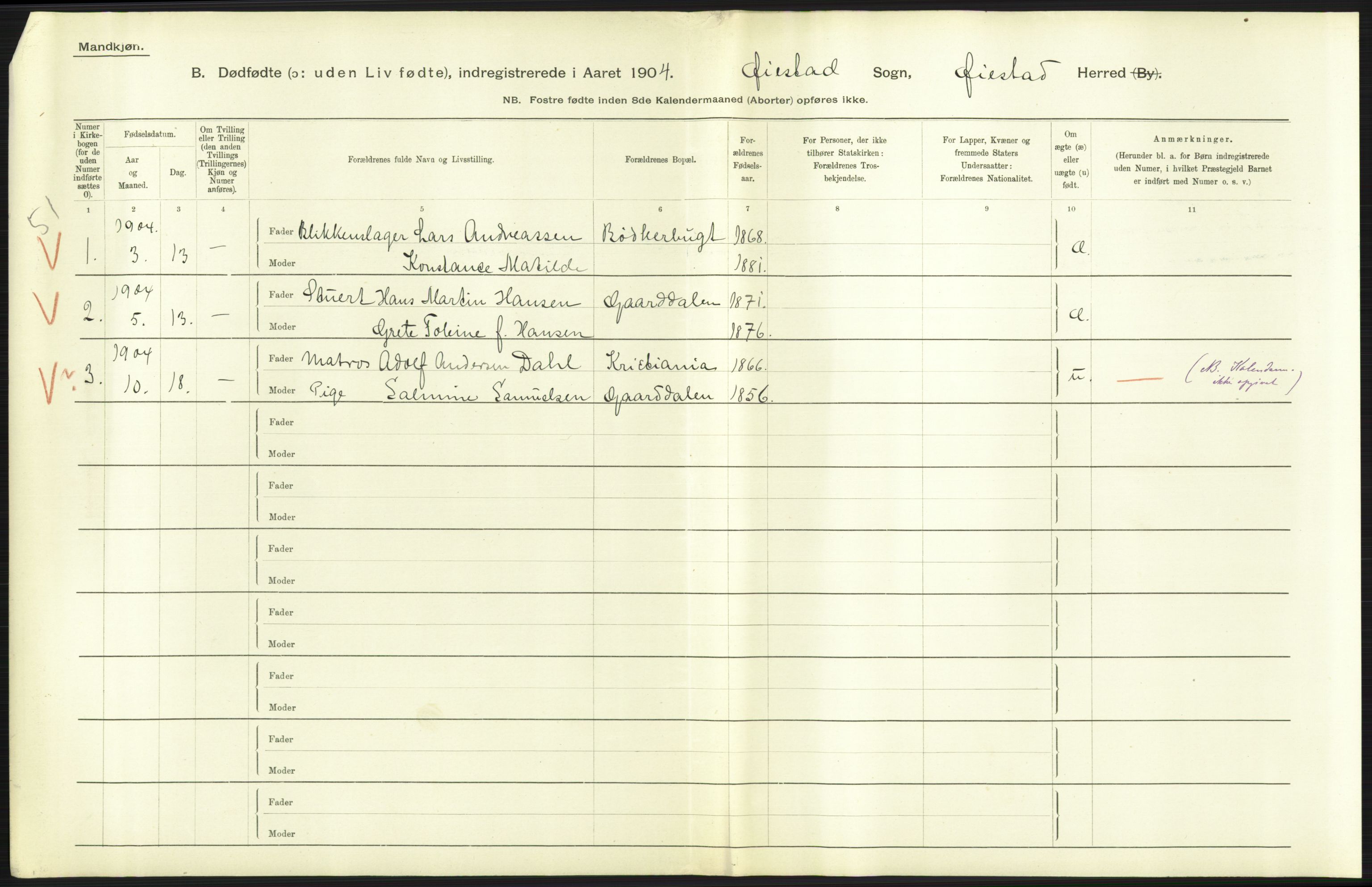 Statistisk sentralbyrå, Sosiodemografiske emner, Befolkning, AV/RA-S-2228/D/Df/Dfa/Dfab/L0025: Smålenenes amt - Stavanger amt: Dødfødte. Bygder., 1904, s. 459