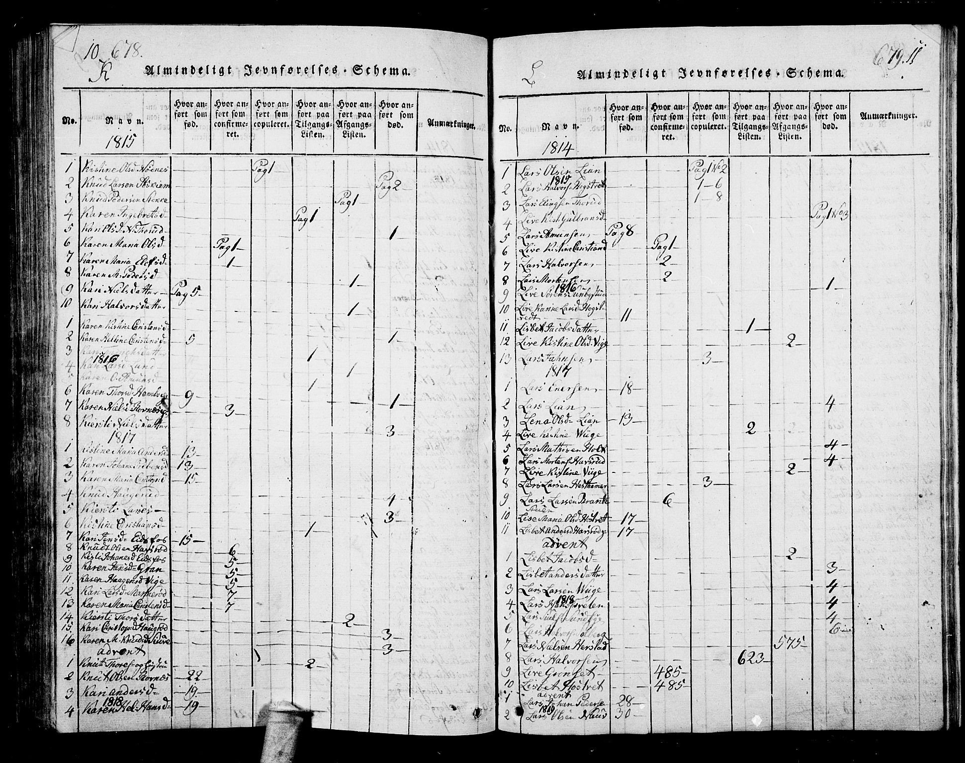 Hof kirkebøker, AV/SAKO-A-64/G/Ga/L0001: Klokkerbok nr. I 1, 1814-1844, s. 678-679