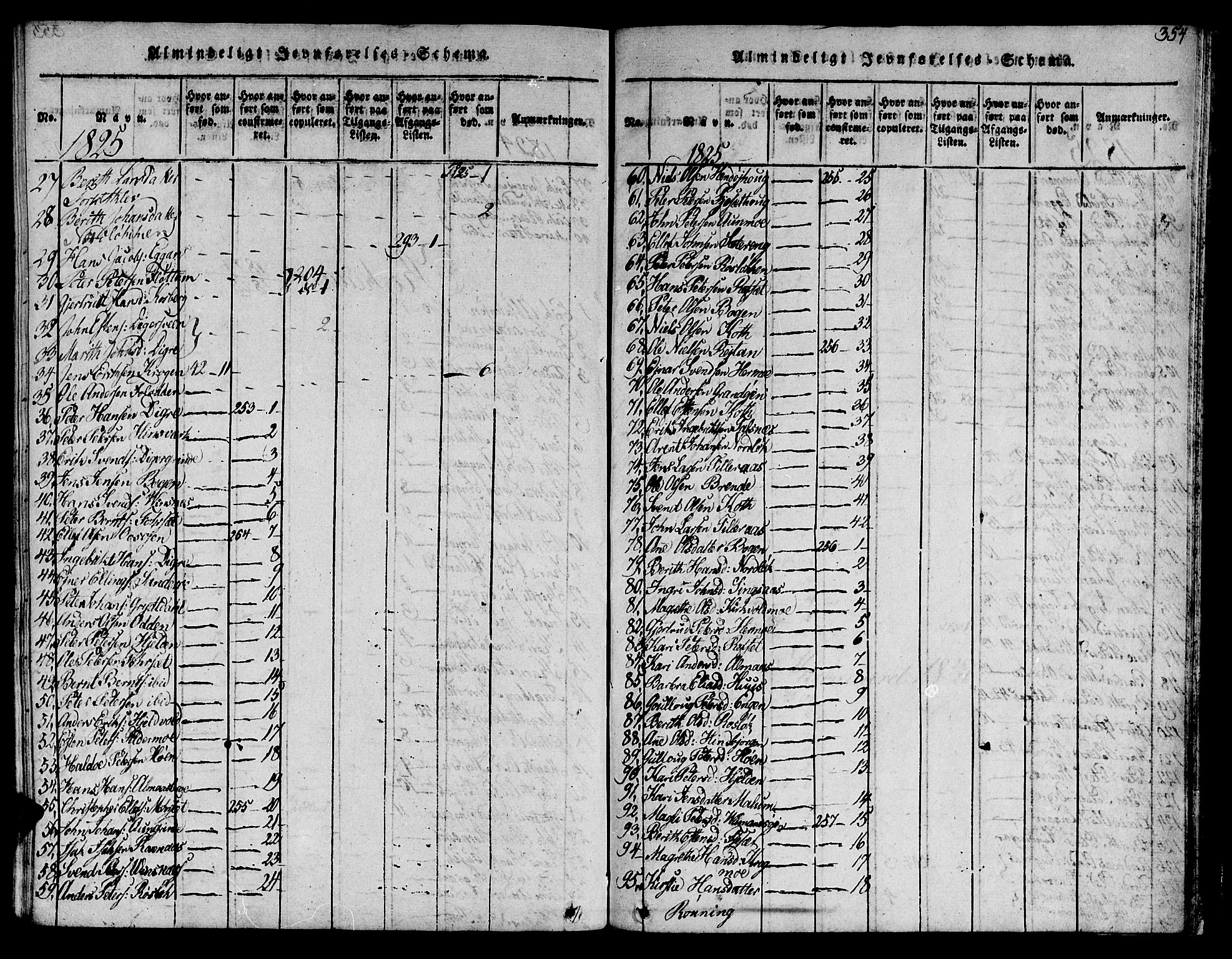 Ministerialprotokoller, klokkerbøker og fødselsregistre - Sør-Trøndelag, AV/SAT-A-1456/685/L0955: Ministerialbok nr. 685A03 /2, 1817-1829, s. 354