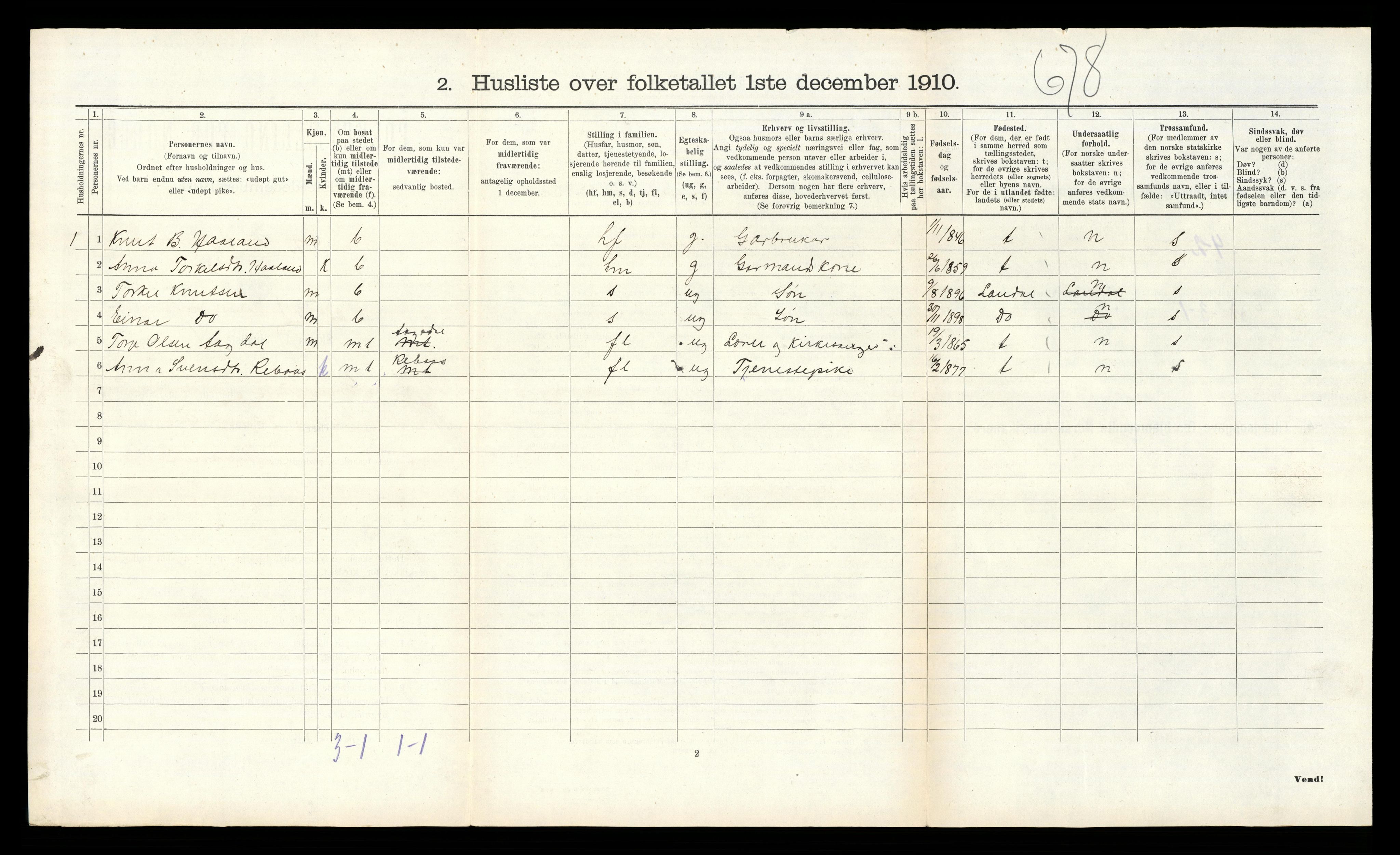 RA, Folketelling 1910 for 1025 Grindheim herred, 1910, s. 282