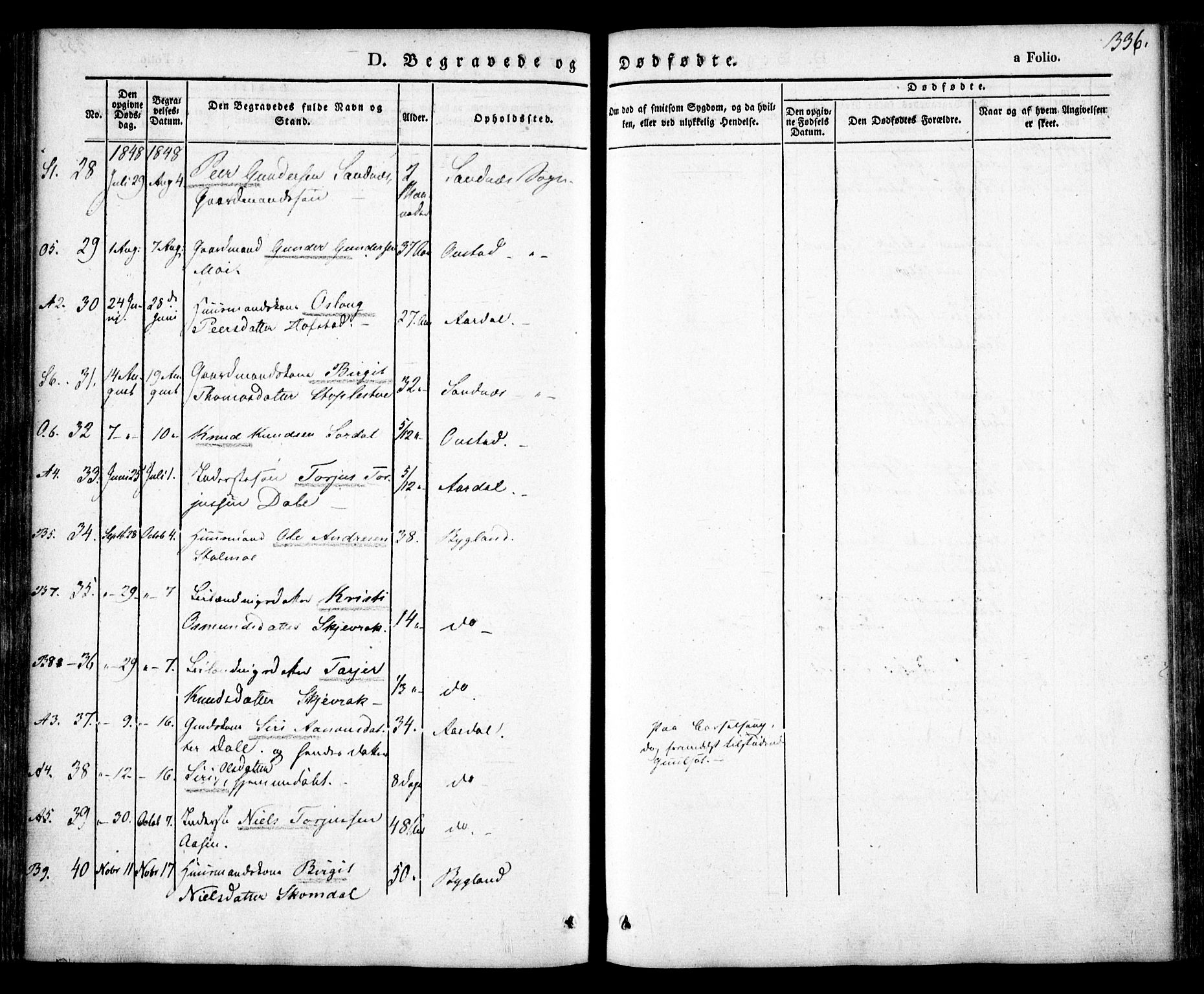 Bygland sokneprestkontor, AV/SAK-1111-0006/F/Fa/Fab/L0004: Ministerialbok nr. A 4, 1842-1858, s. 336