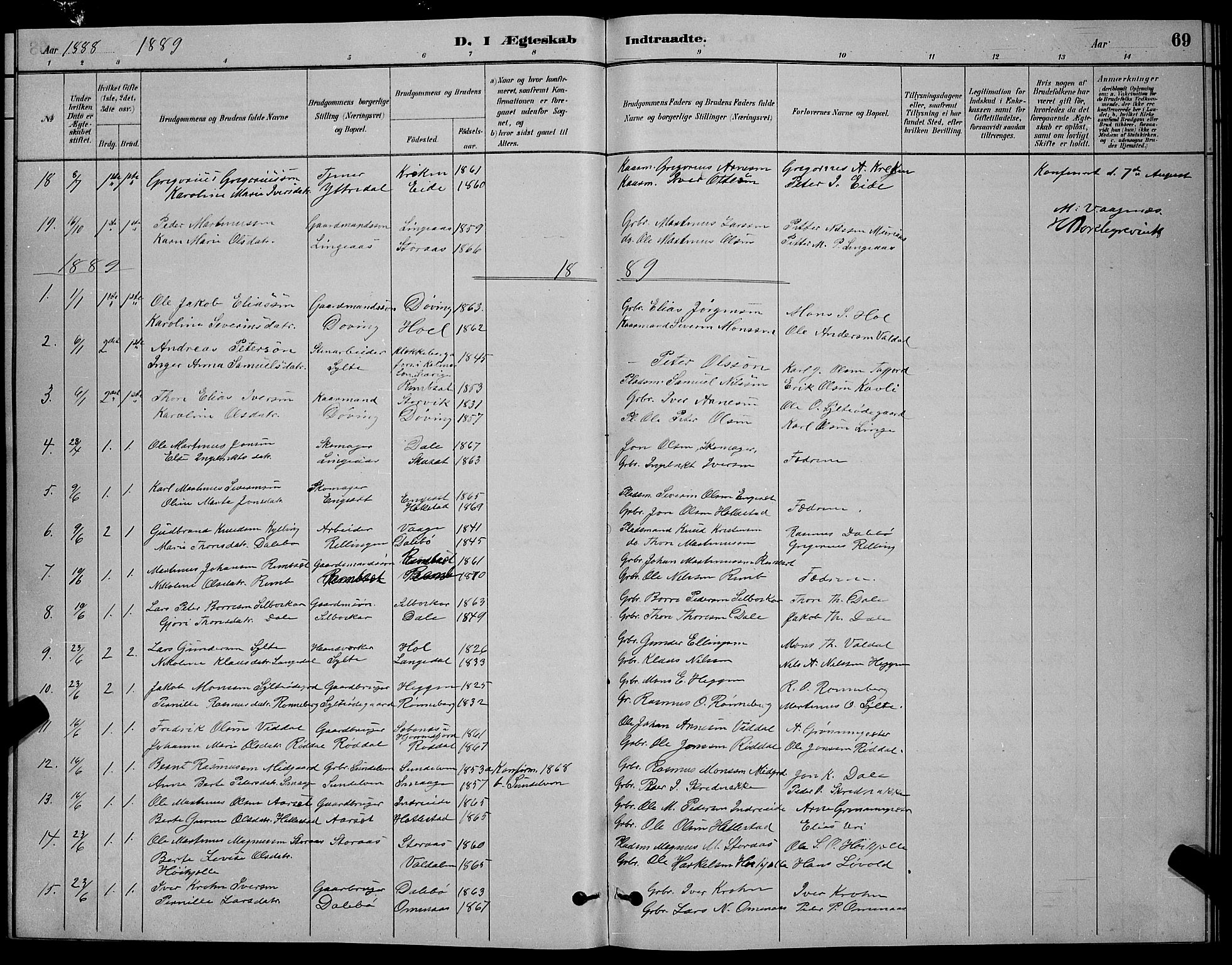 Ministerialprotokoller, klokkerbøker og fødselsregistre - Møre og Romsdal, SAT/A-1454/519/L0263: Klokkerbok nr. 519C04, 1885-1892, s. 69