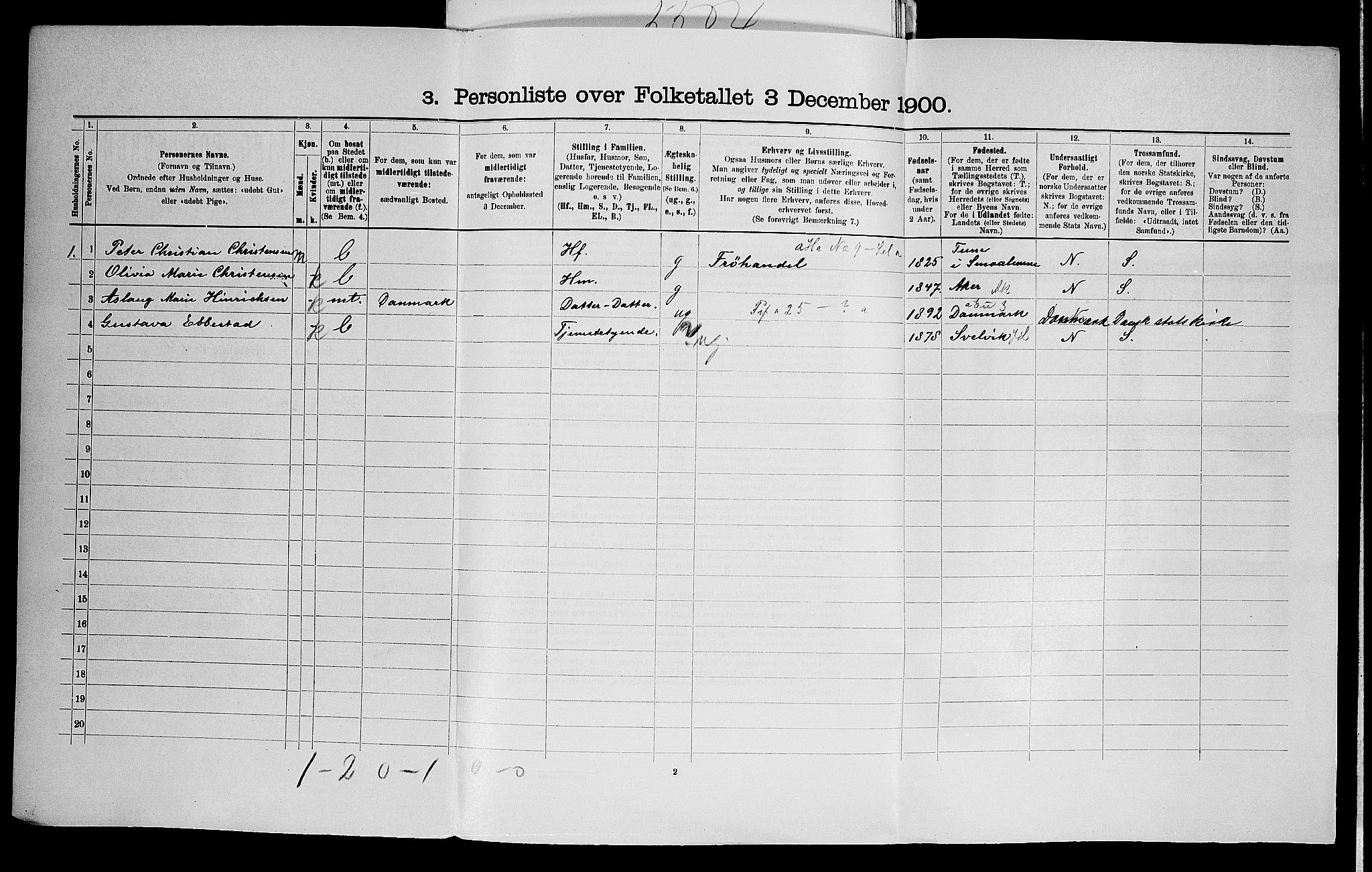 SAO, Folketelling 1900 for 0219 Bærum herred, 1900