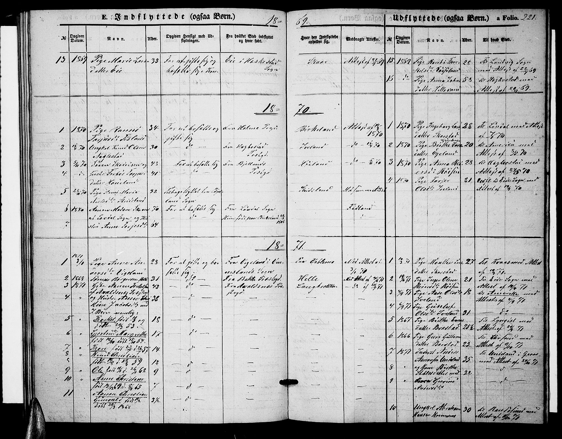 Nord-Audnedal sokneprestkontor, SAK/1111-0032/F/Fb/Fba/L0002: Klokkerbok nr. B 2, 1856-1882, s. 221