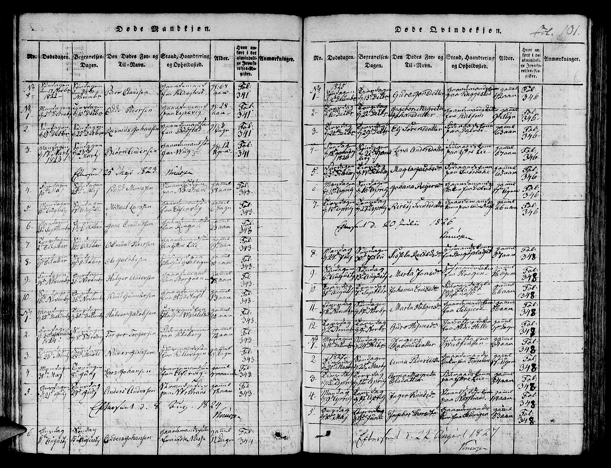 Nedstrand sokneprestkontor, AV/SAST-A-101841/01/IV: Ministerialbok nr. A 6, 1816-1838, s. 101