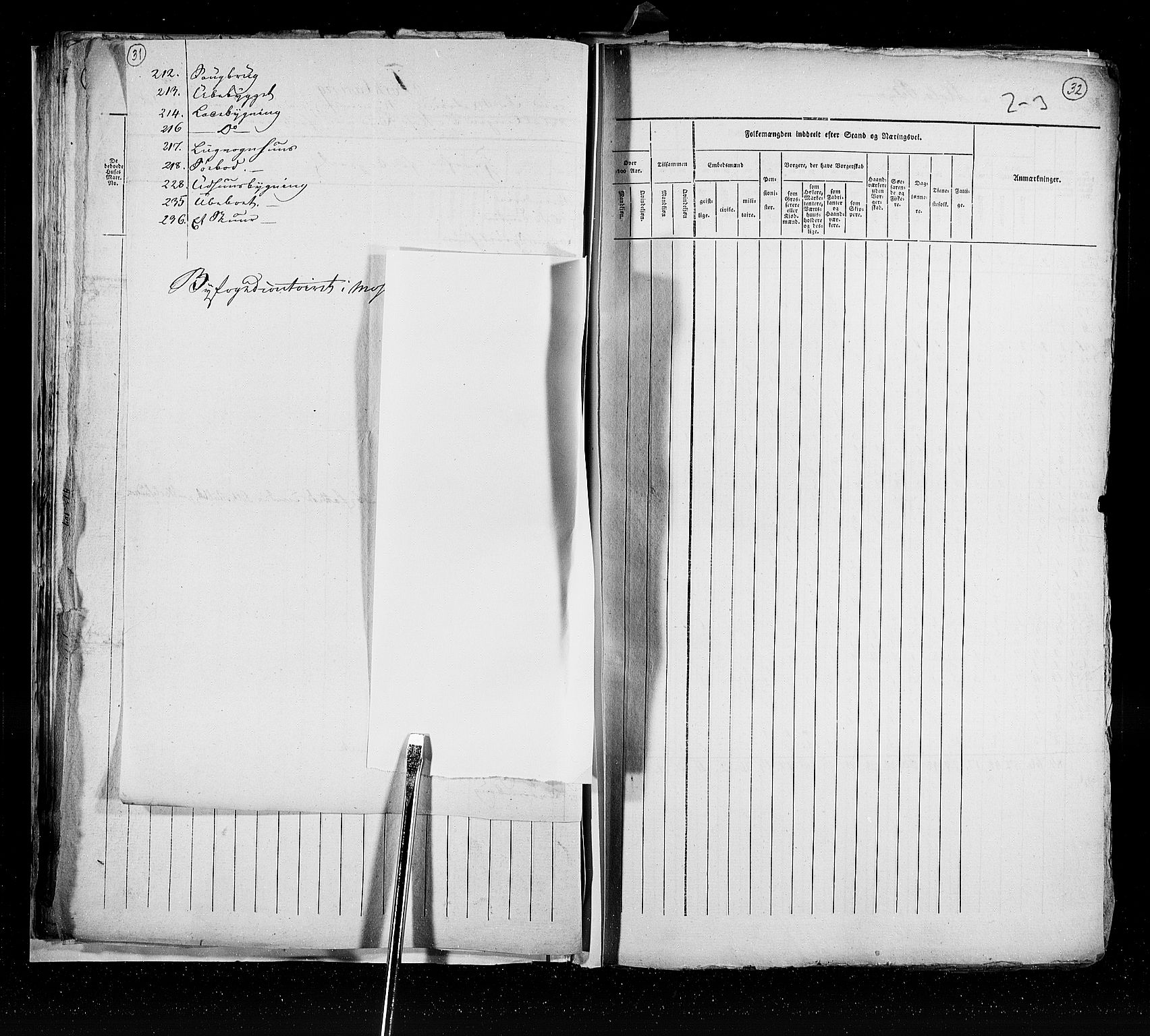 RA, Folketellingen 1825, bind 20: Kjøpsteder og ladesteder: Fredrikshald-Kragerø, 1825, s. 32