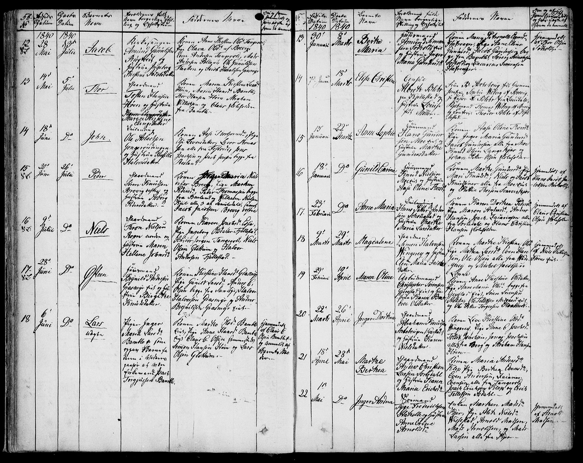 Bamble kirkebøker, AV/SAKO-A-253/F/Fa/L0004: Ministerialbok nr. I 4, 1834-1853, s. 58-59