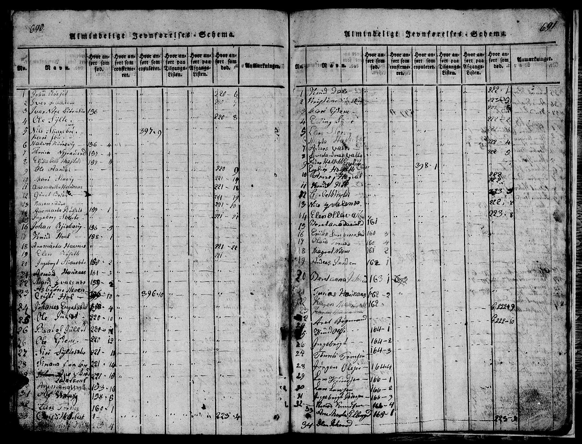 Ministerialprotokoller, klokkerbøker og fødselsregistre - Møre og Romsdal, AV/SAT-A-1454/565/L0752: Klokkerbok nr. 565C01, 1817-1844, s. 690-691