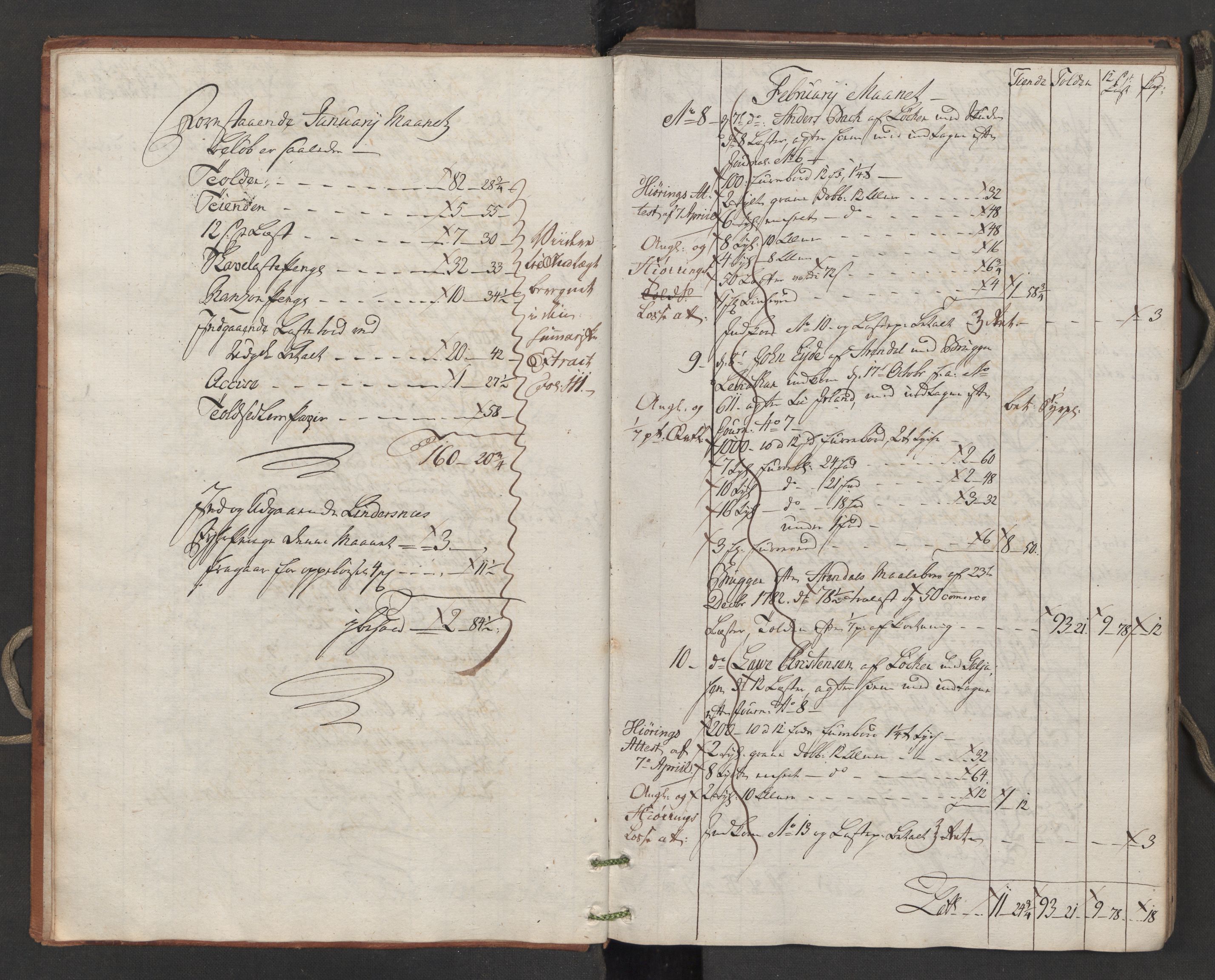 Generaltollkammeret, tollregnskaper, AV/RA-EA-5490/R15/L0109/0002: Tollregnskaper Arendal / Utgående hovedtollbok, 1788