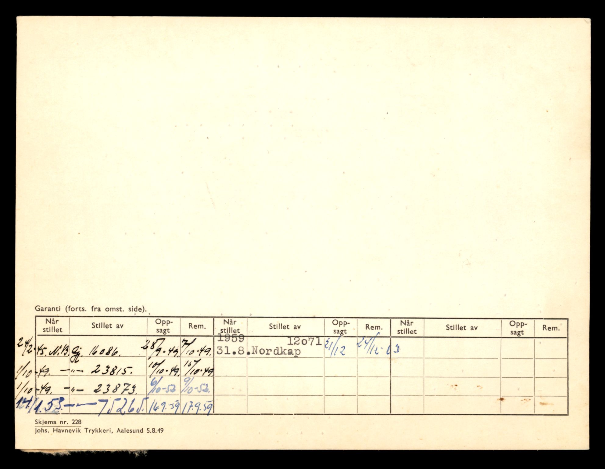 Møre og Romsdal vegkontor - Ålesund trafikkstasjon, AV/SAT-A-4099/F/Fe/L0042: Registreringskort for kjøretøy T 13906 - T 14079, 1927-1998, s. 3144