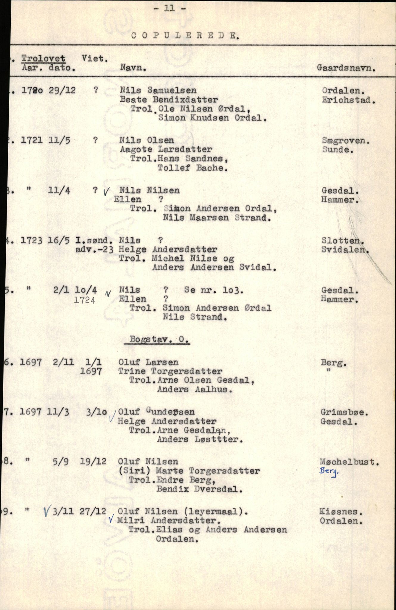 Samling av fulltekstavskrifter, SAB/FULLTEKST/B/14/0005: Jølster sokneprestembete, ministerialbok nr. A 1, 1696-1728, s. 116