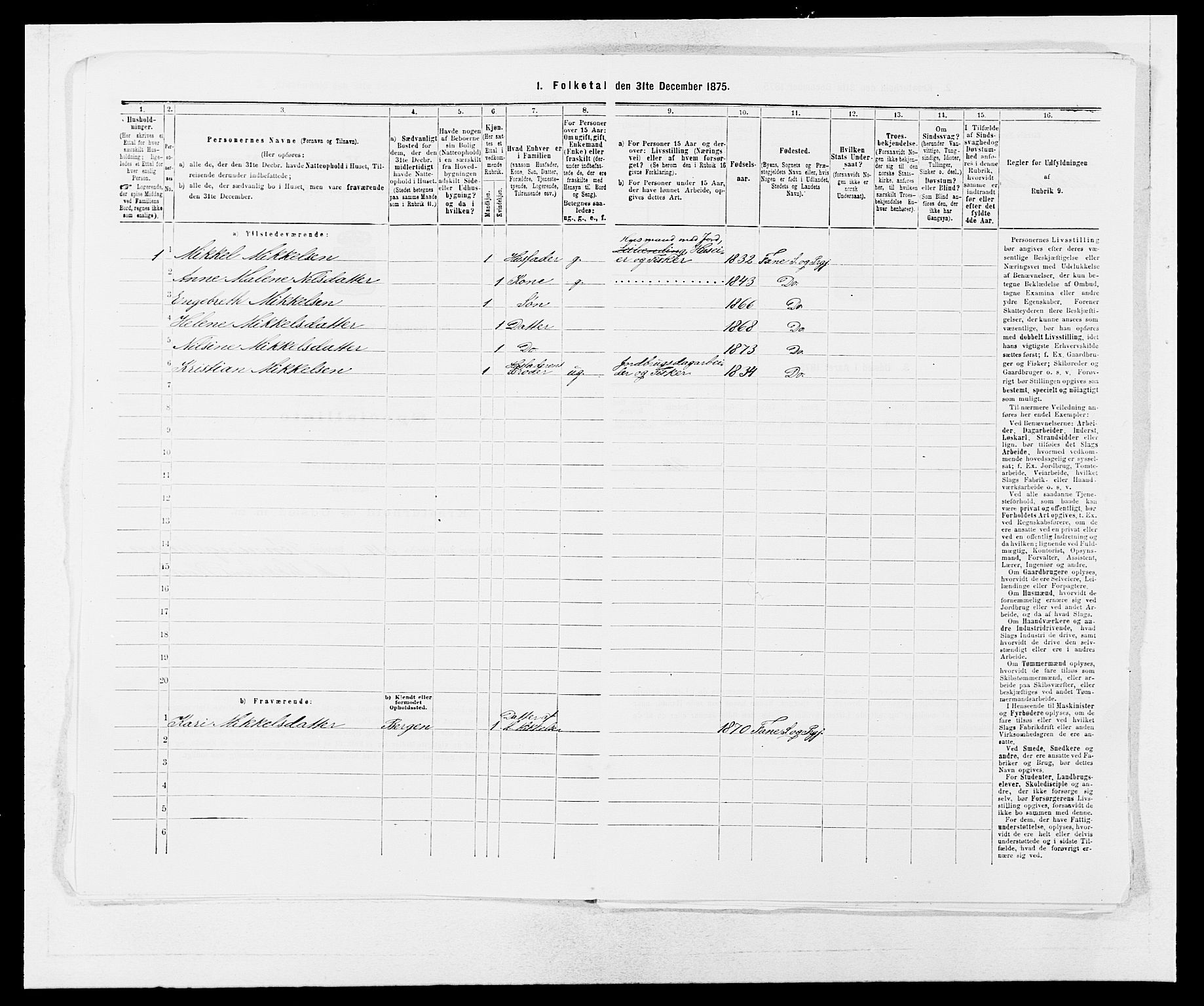 SAB, Folketelling 1875 for 1249P Fana prestegjeld, 1875, s. 1025