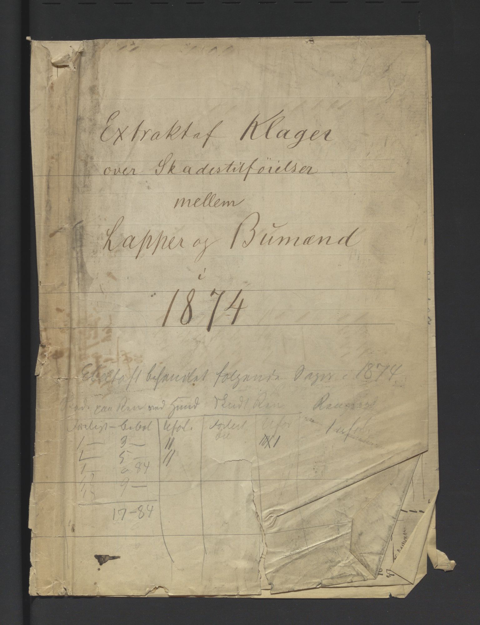 Fylkesmannen i Troms, SATØ/S-0001/A7.46/L2460/0001: Samiske saker / Lappevesenet - årsberetninger, 1867-1877, s. 278