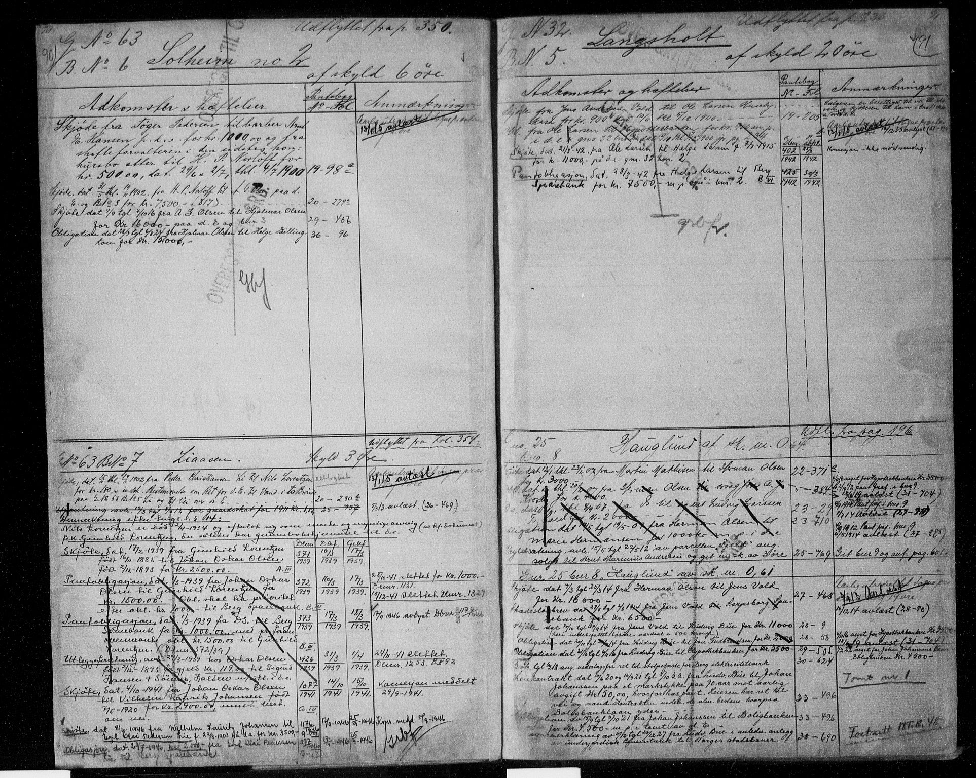 Idd og Marker sorenskriveri, AV/SAO-A-10283/G/Ga/Gac/L0004a: Panteregister nr. II 4a, 1848-1953, s. 90-91