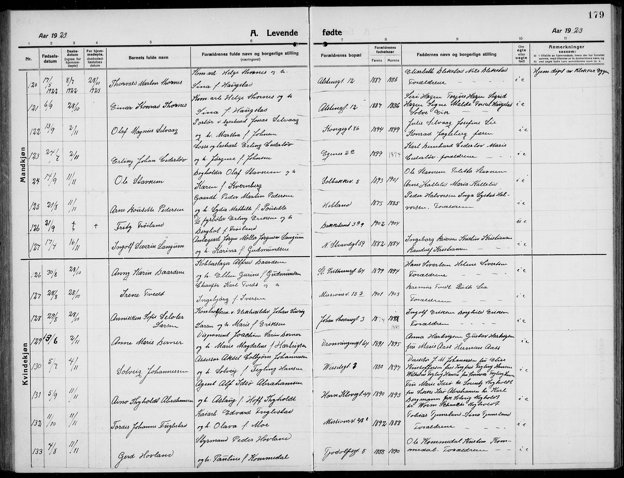 Domkirken sokneprestkontor, AV/SAST-A-101812/001/30/30BB/L0019: Klokkerbok nr. B 19, 1915-1932, s. 179