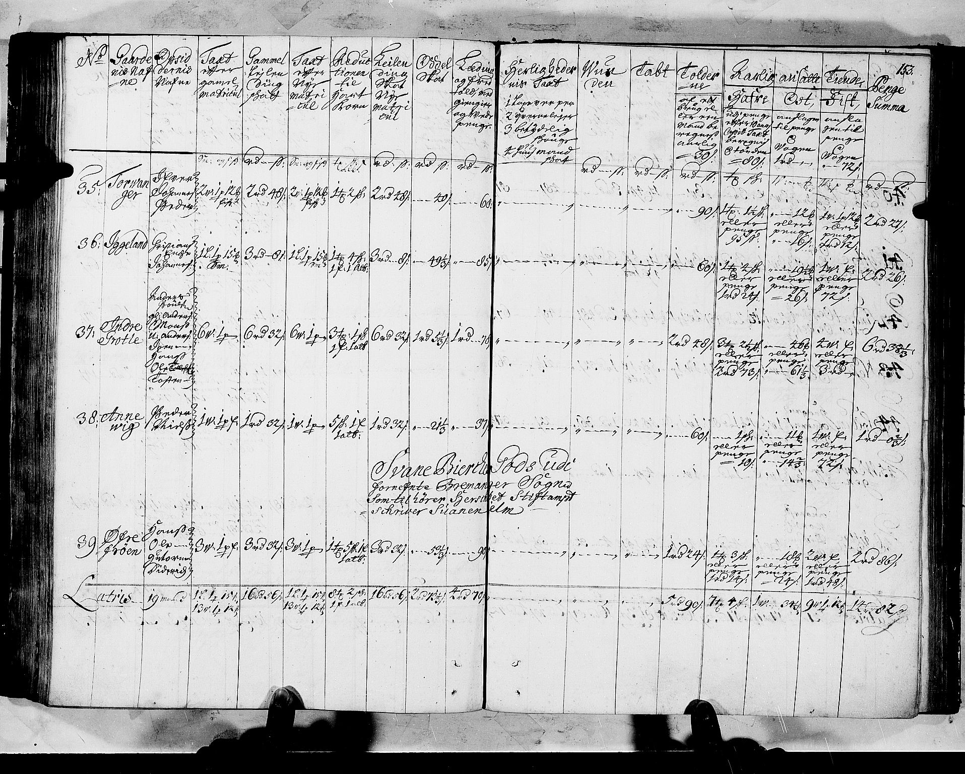 Rentekammeret inntil 1814, Realistisk ordnet avdeling, AV/RA-EA-4070/N/Nb/Nbf/L0147: Sunnfjord og Nordfjord matrikkelprotokoll, 1723, s. 156