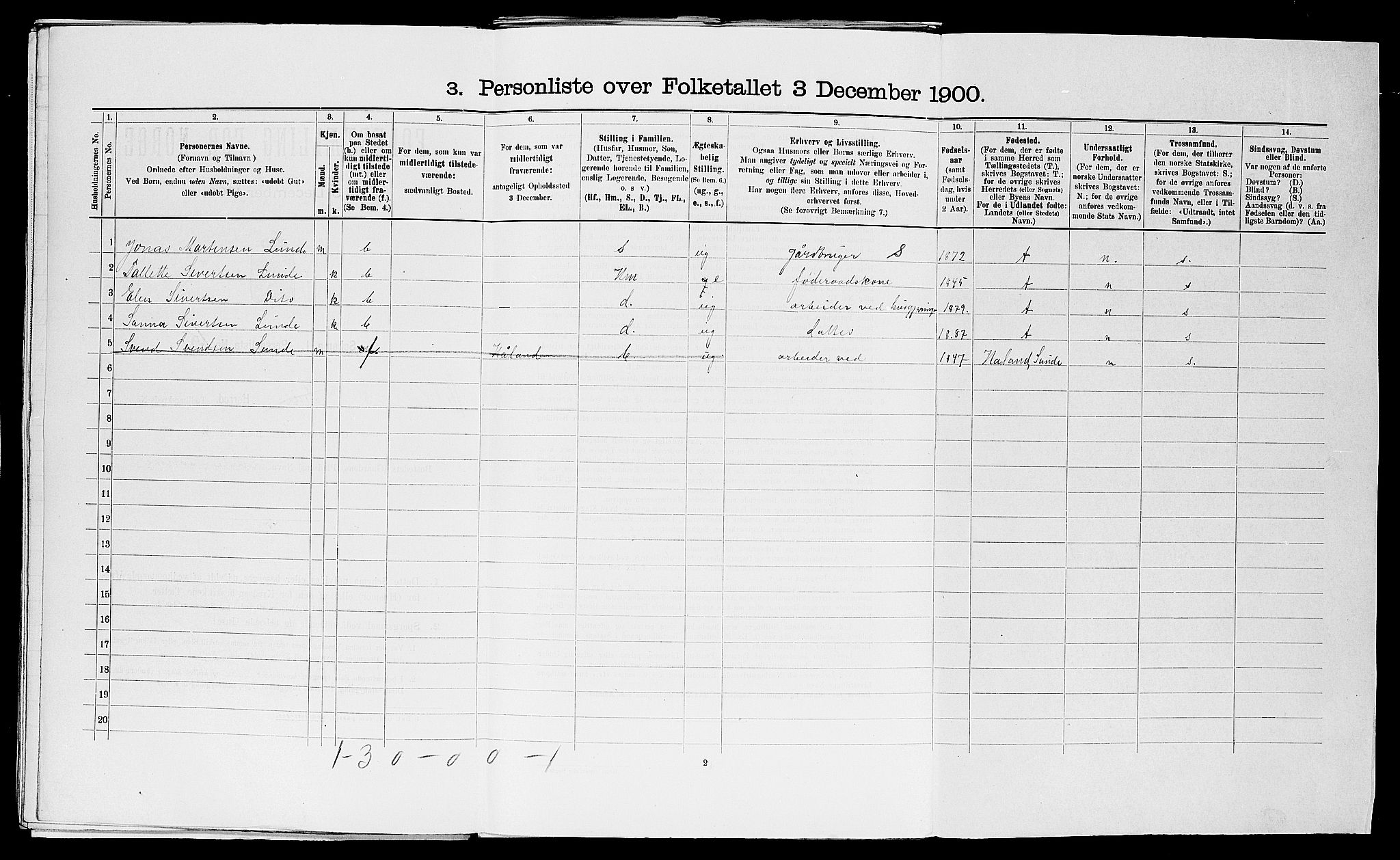 SAST, Folketelling 1900 for 1126 Hetland herred, 1900, s. 72