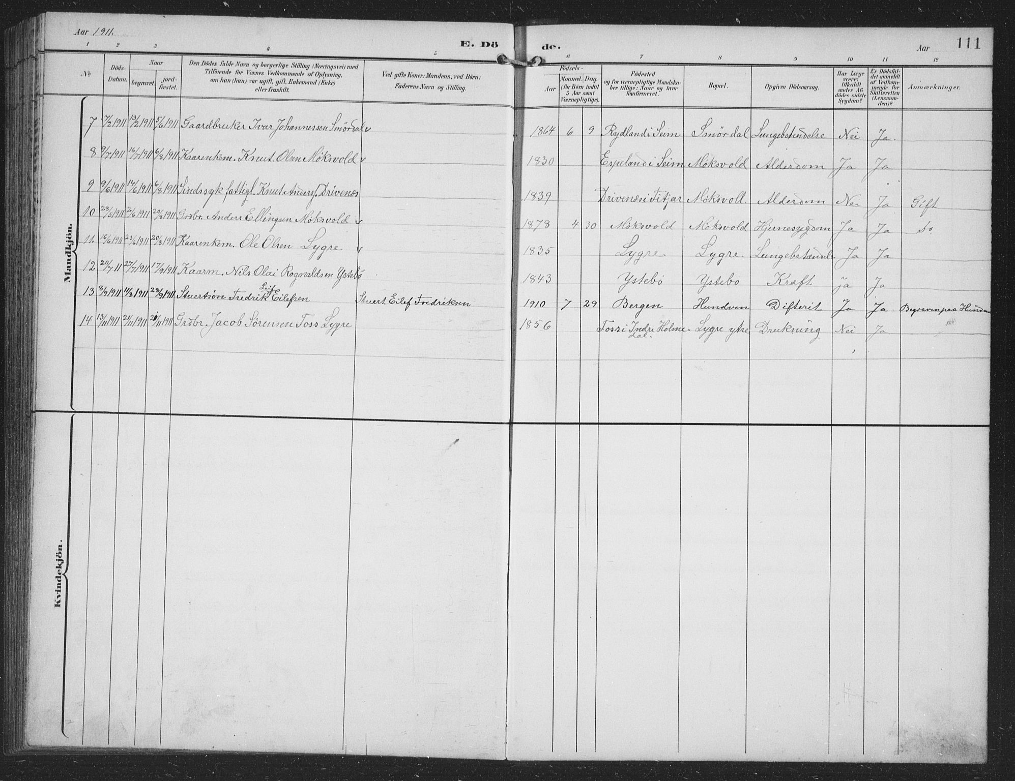 Alversund Sokneprestembete, AV/SAB-A-73901/H/Ha/Hab: Klokkerbok nr. B 4, 1897-1914, s. 111