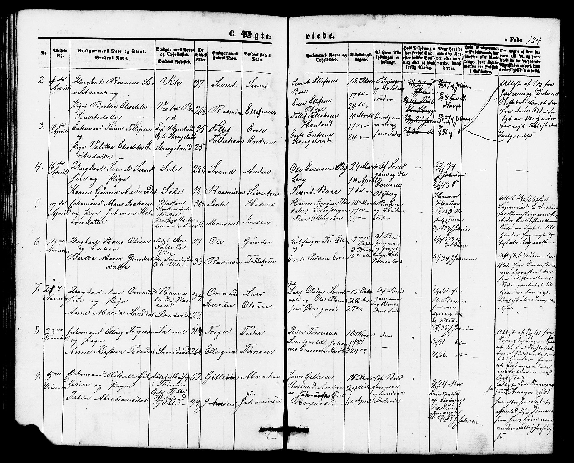 Klepp sokneprestkontor, AV/SAST-A-101803/001/30/300BB/L0002: Klokkerbok nr. B 2, 1860-1875, s. 124