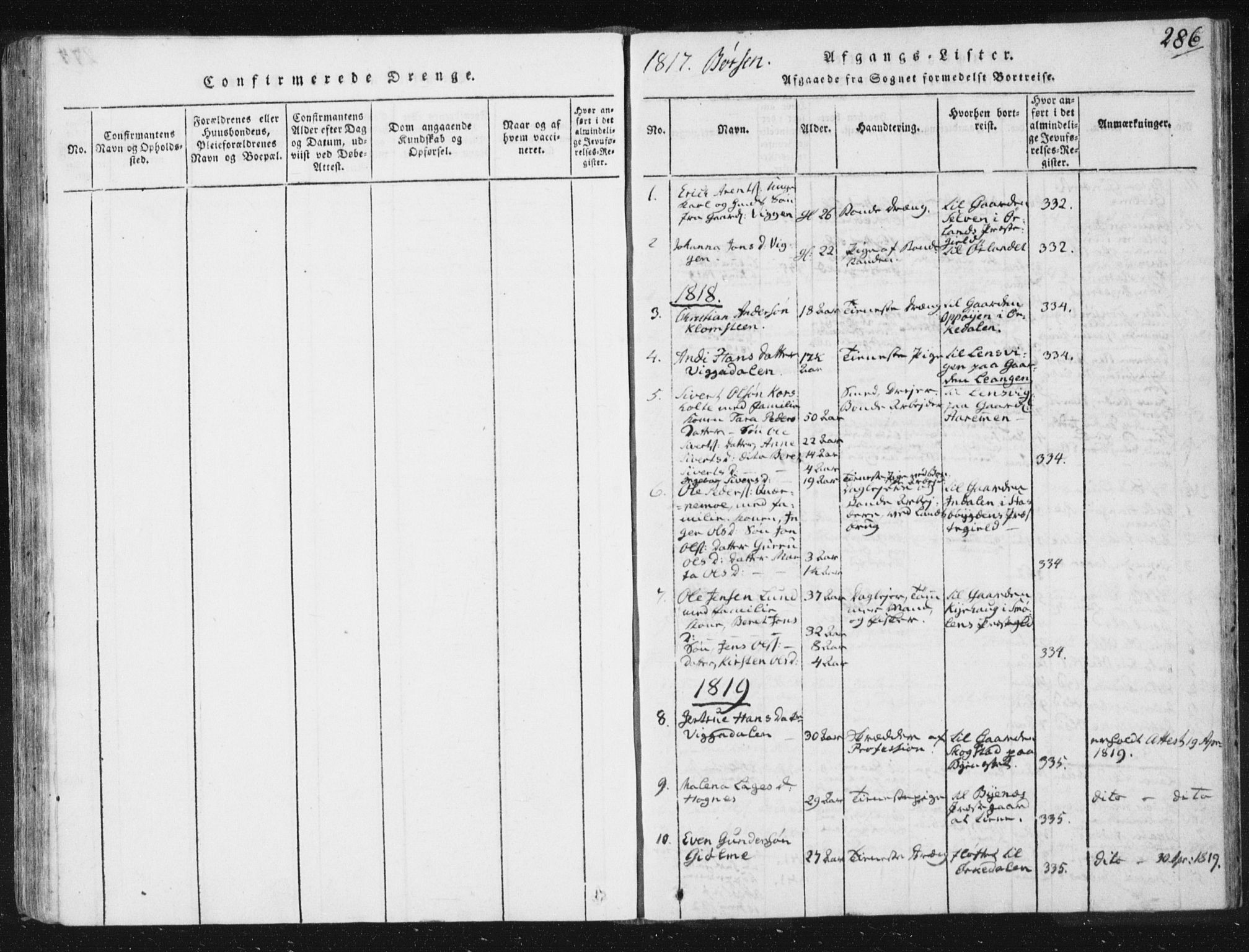 Ministerialprotokoller, klokkerbøker og fødselsregistre - Sør-Trøndelag, SAT/A-1456/665/L0770: Ministerialbok nr. 665A05, 1817-1829, s. 286