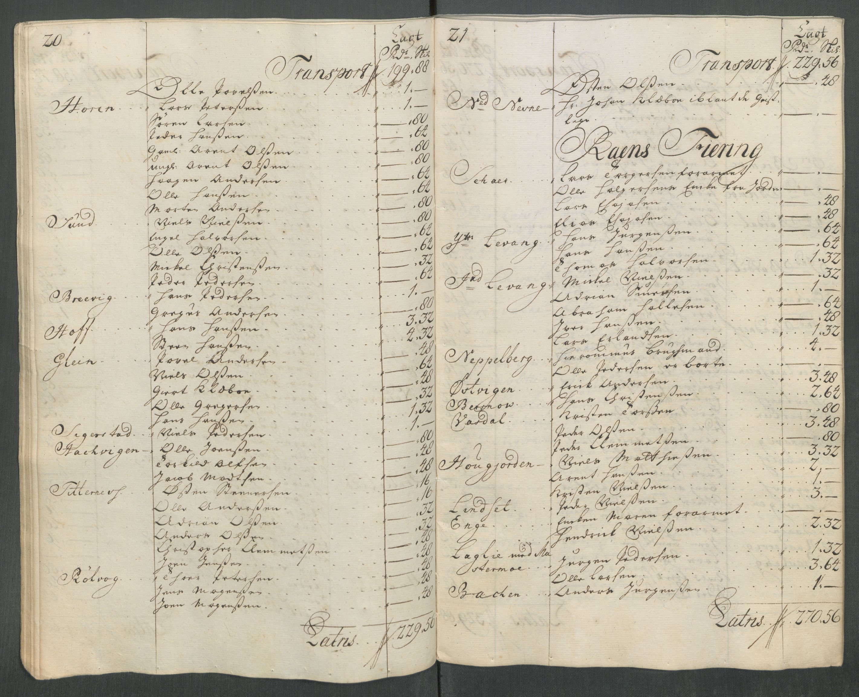 Rentekammeret inntil 1814, Reviderte regnskaper, Fogderegnskap, AV/RA-EA-4092/R65/L4515: Fogderegnskap Helgeland, 1717, s. 205