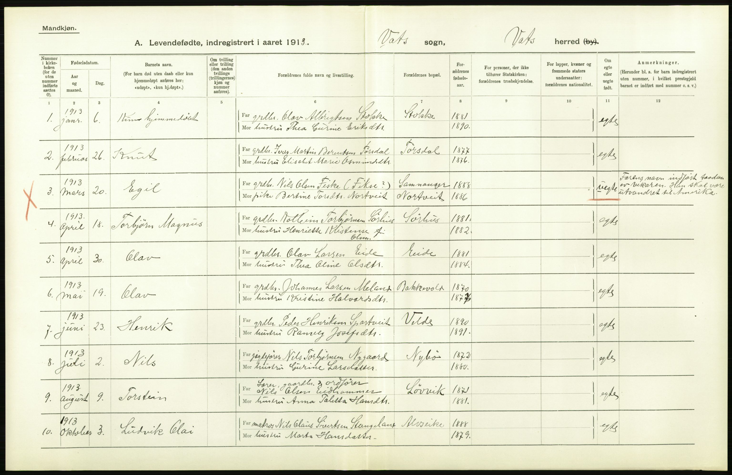 Statistisk sentralbyrå, Sosiodemografiske emner, Befolkning, AV/RA-S-2228/D/Df/Dfb/Dfbc/L0025: Stavanger amt: Levendefødte menn og kvinner. Bygder., 1913, s. 50