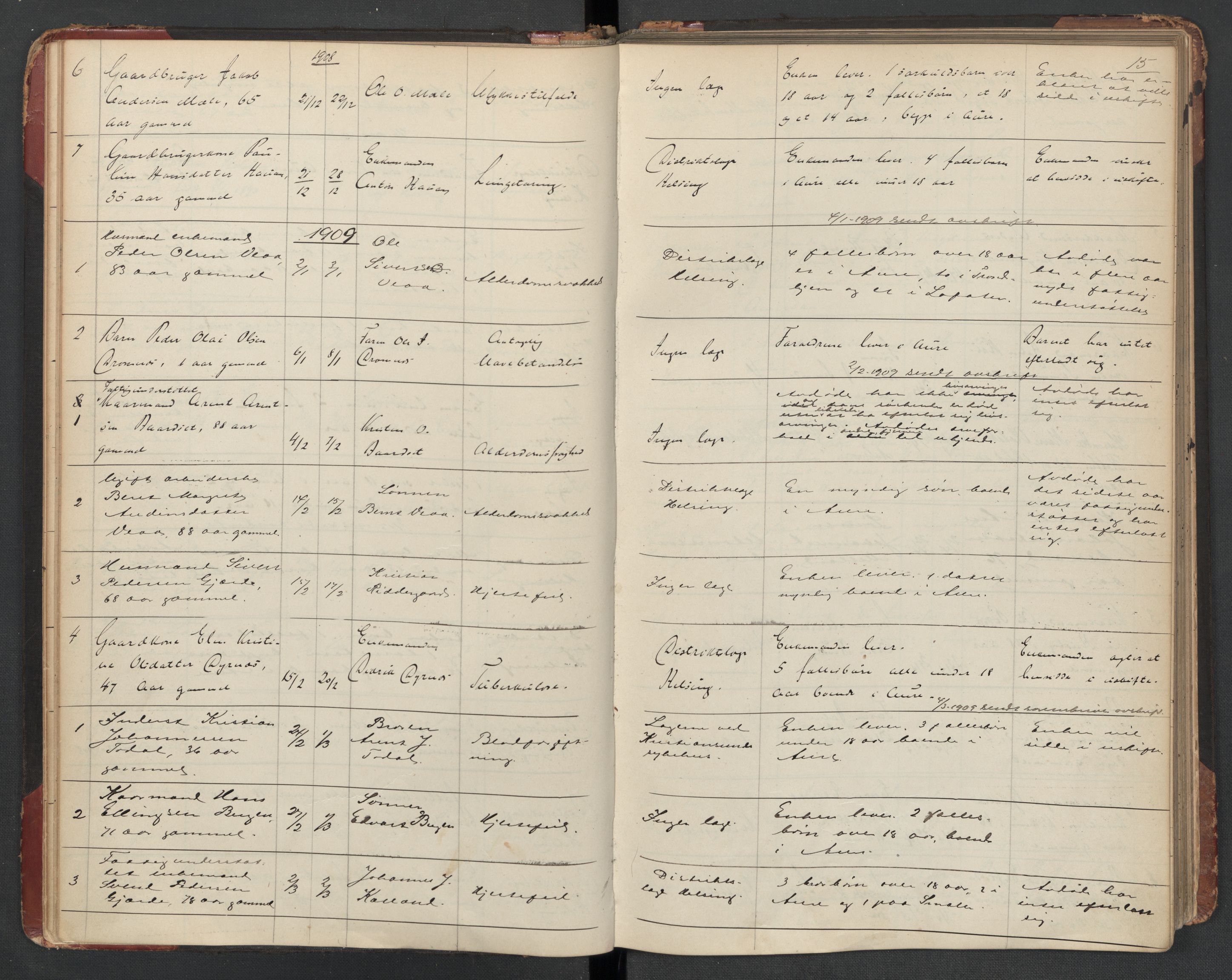 Aure lensmannskontor, SAT/A-1088/1/02/L0003: 2.01.03 Dødsfallsprotokoll, 1906-1926, s. 15