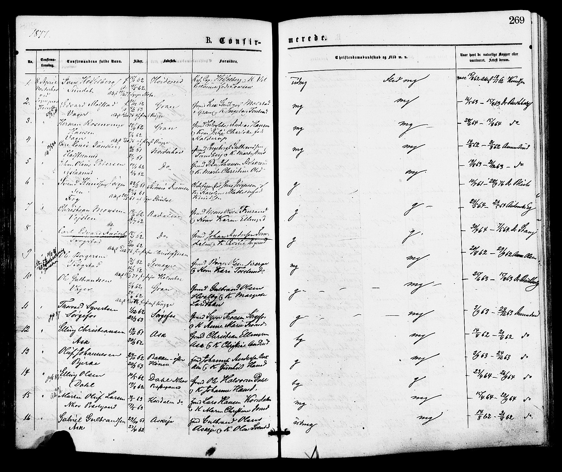 Norderhov kirkebøker, AV/SAKO-A-237/F/Fa/L0015: Ministerialbok nr. 15, 1875-1884, s. 269