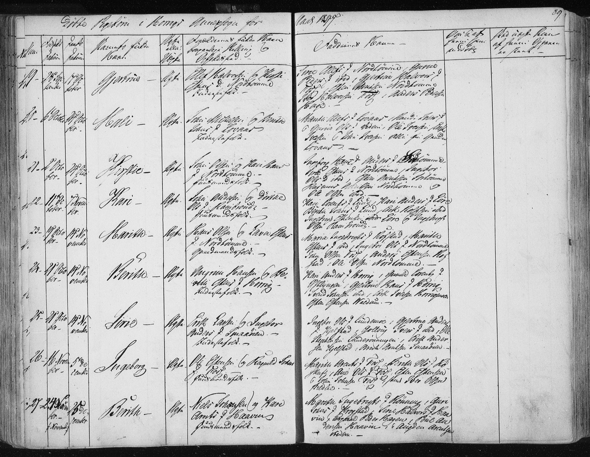 Ministerialprotokoller, klokkerbøker og fødselsregistre - Sør-Trøndelag, SAT/A-1456/687/L0998: Ministerialbok nr. 687A05 /2, 1843-1849, s. 89