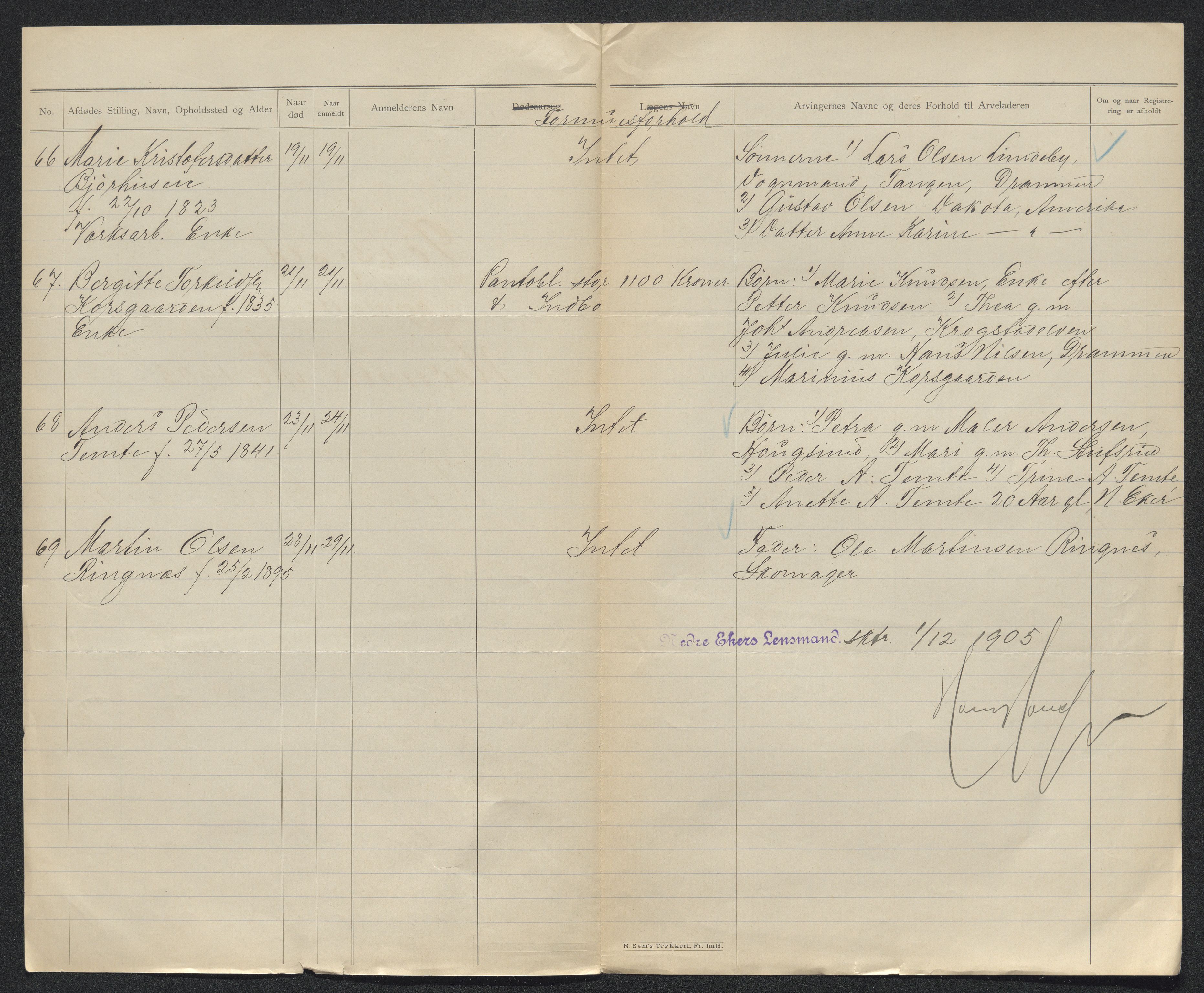 Eiker, Modum og Sigdal sorenskriveri, AV/SAKO-A-123/H/Ha/Hab/L0030: Dødsfallsmeldinger, 1903-1905, s. 974