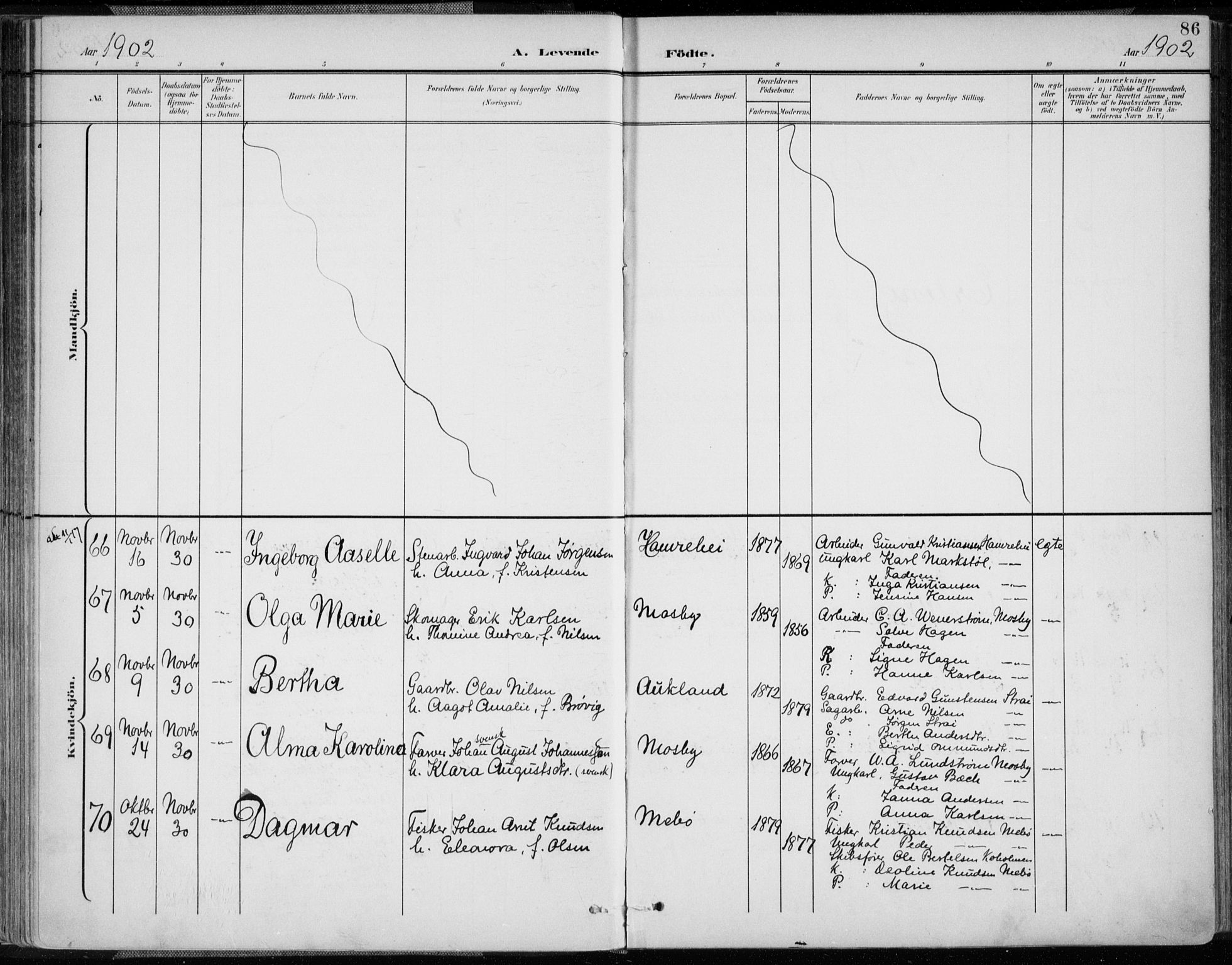 Oddernes sokneprestkontor, AV/SAK-1111-0033/F/Fa/Faa/L0010: Ministerialbok nr. A 10, 1897-1911, s. 86