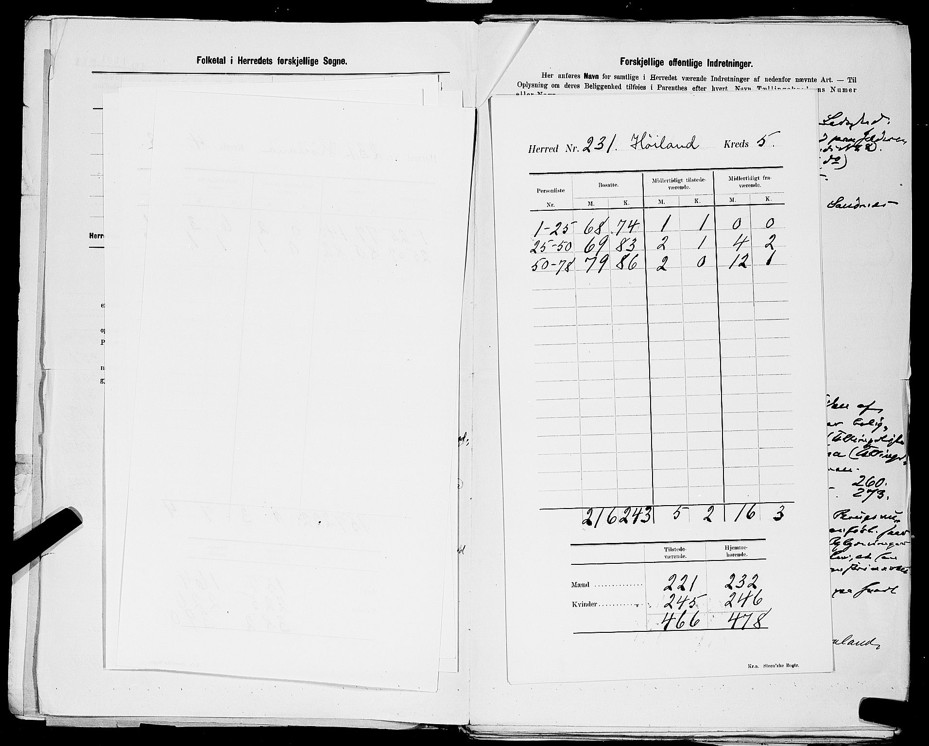 SAST, Folketelling 1900 for 1123 Høyland herred, 1900, s. 8