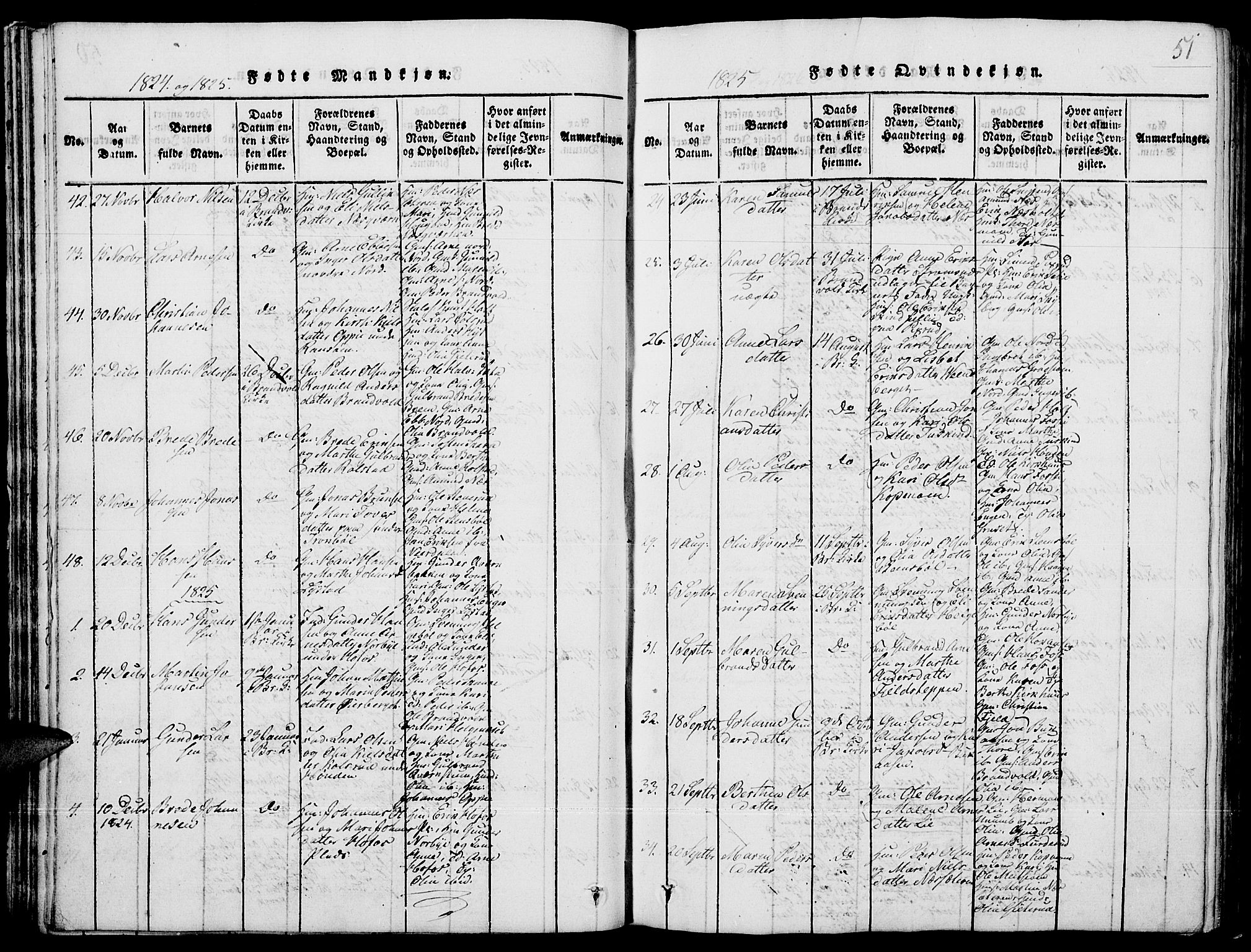 Grue prestekontor, AV/SAH-PREST-036/H/Ha/Hab/L0001: Klokkerbok nr. 1, 1814-1841, s. 51