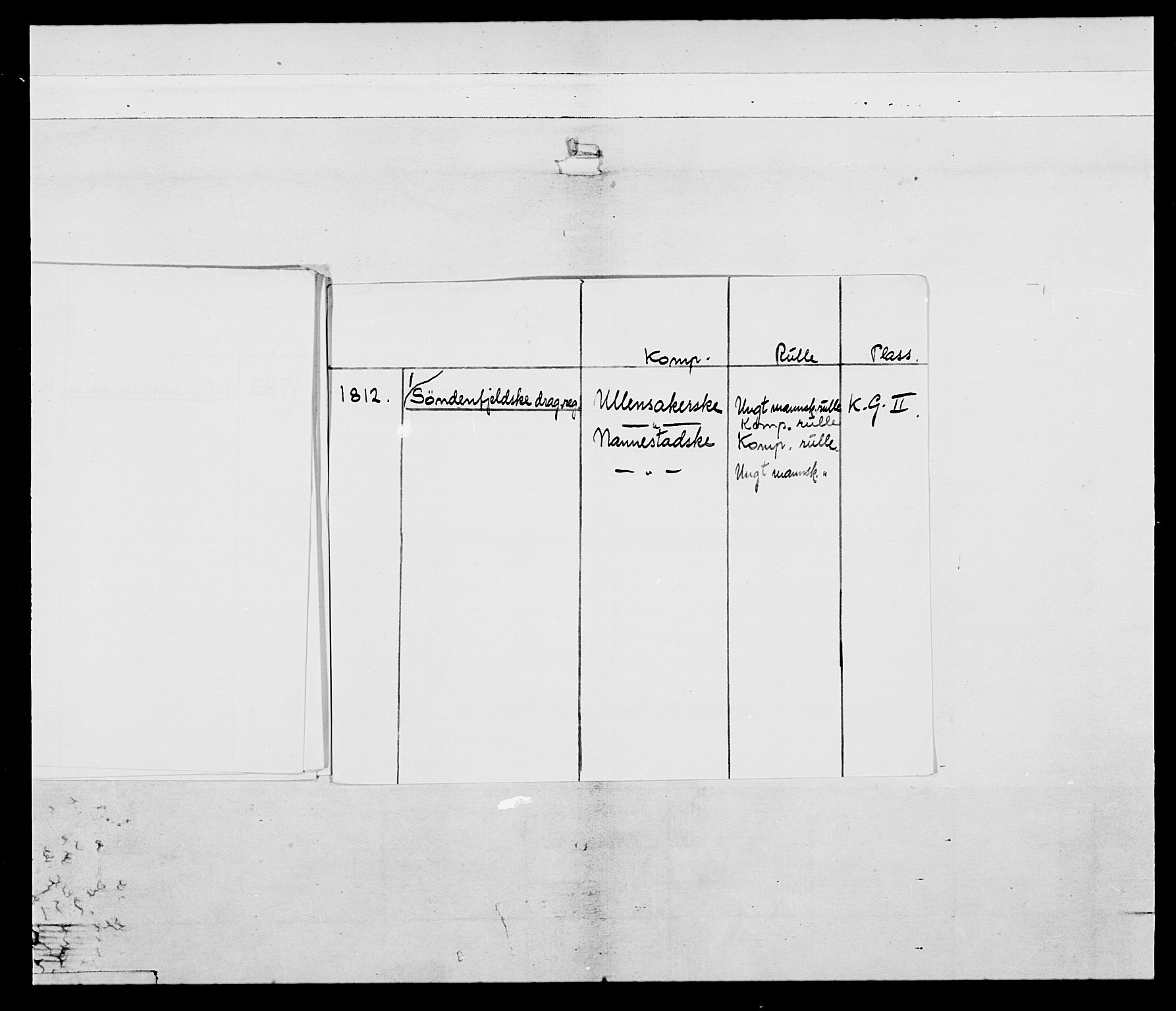 Generalitets- og kommissariatskollegiet, Det kongelige norske kommissariatskollegium, AV/RA-EA-5420/E/Eh/L0003: 1. Sønnafjelske dragonregiment, 1767-1812, s. 9