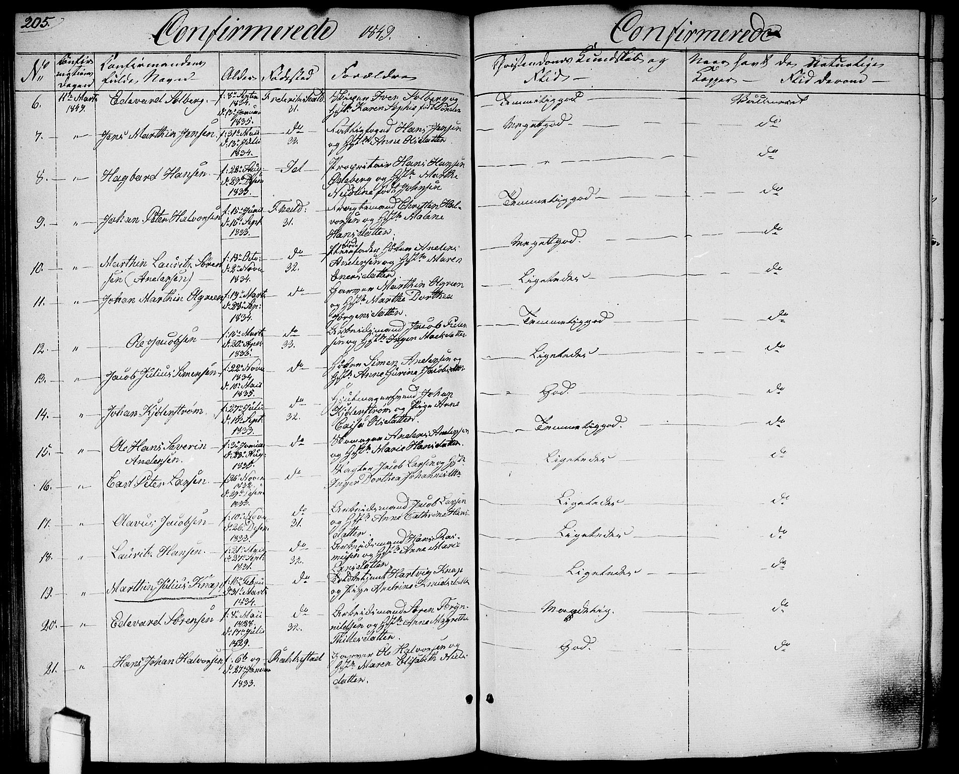 Halden prestekontor Kirkebøker, AV/SAO-A-10909/G/Ga/L0004: Klokkerbok nr. 4, 1845-1854, s. 205