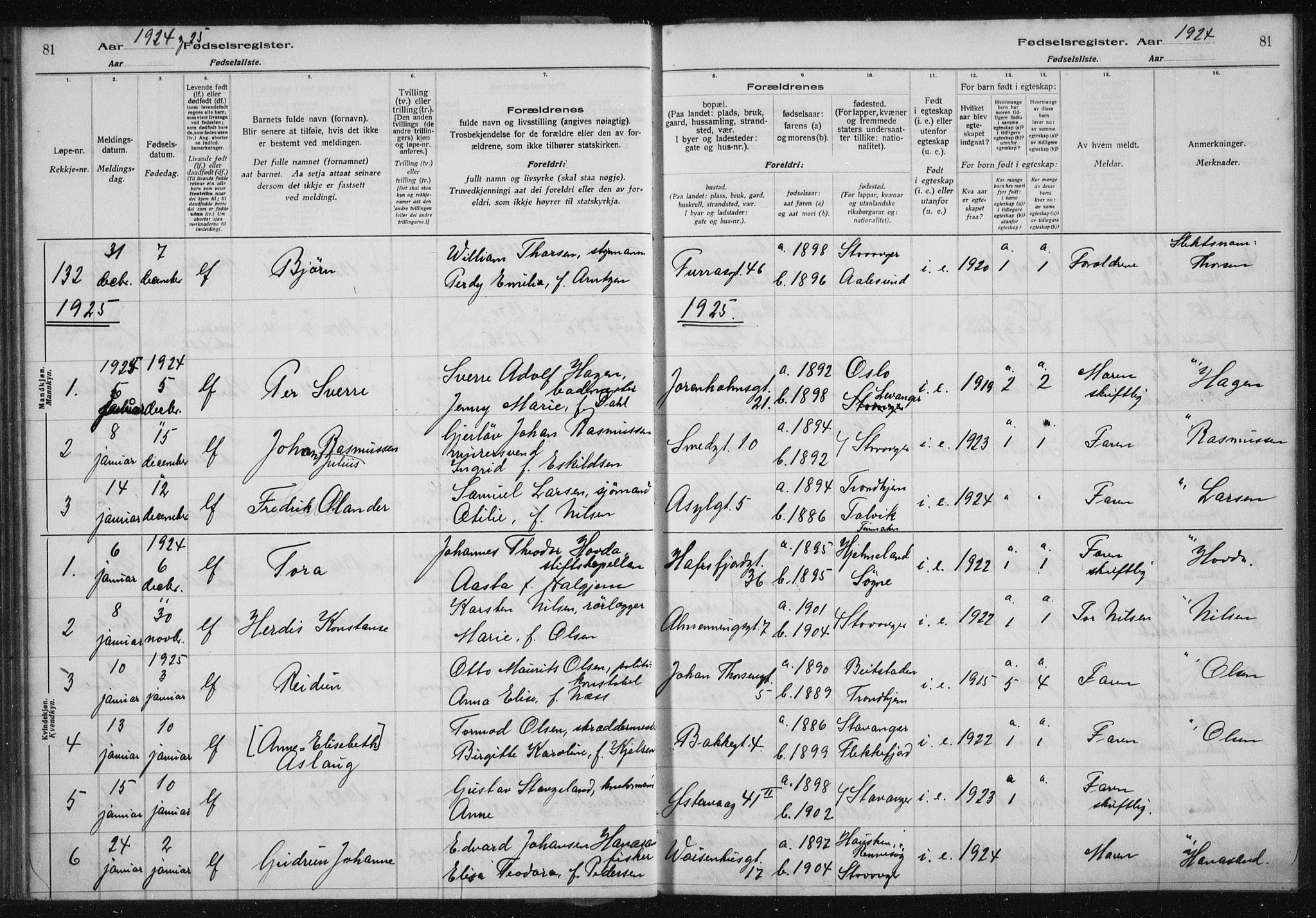 St. Petri sokneprestkontor, AV/SAST-A-101813/002/A/L0002: Fødselsregister nr. 2, 1922-1929, s. 81