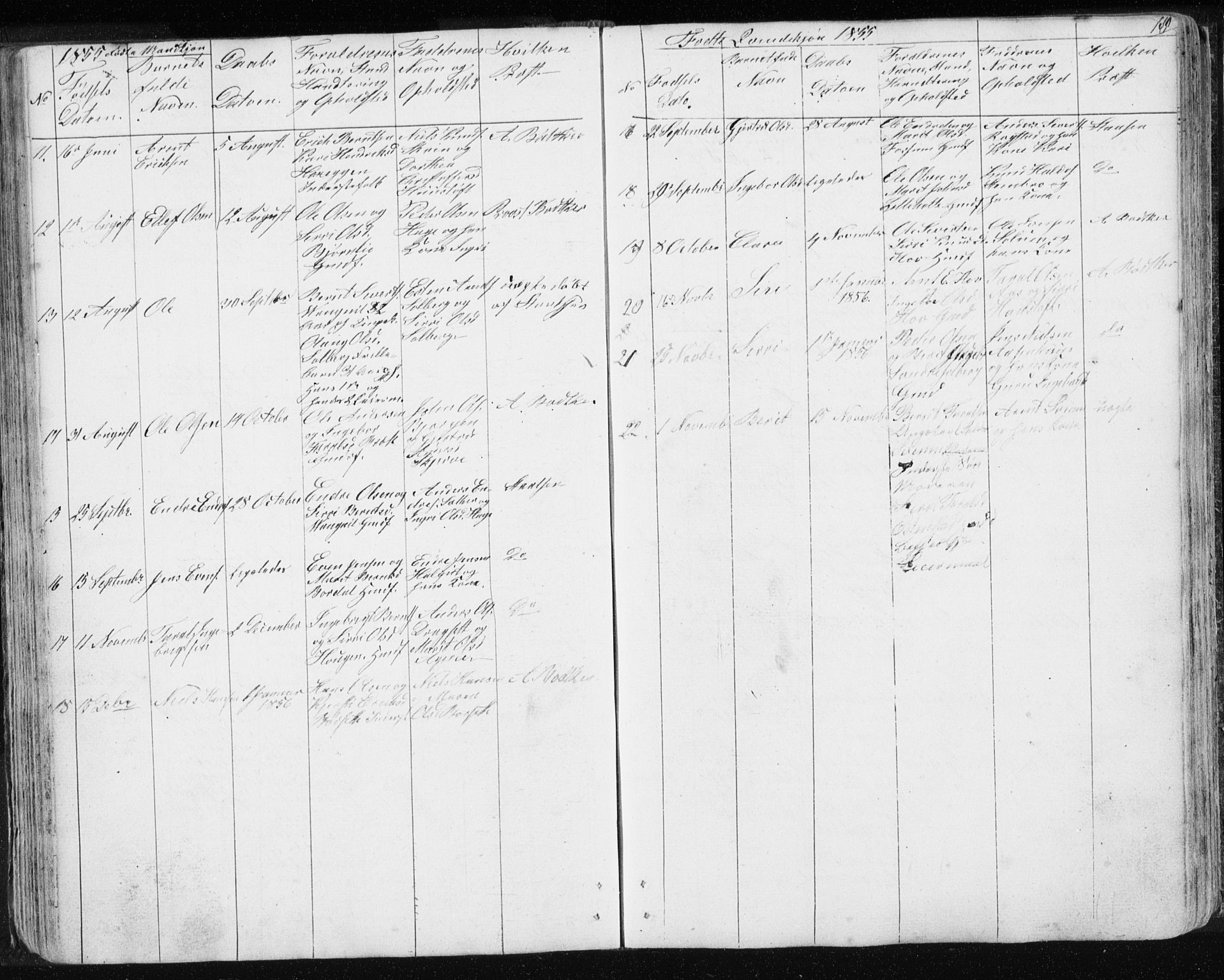 Ministerialprotokoller, klokkerbøker og fødselsregistre - Sør-Trøndelag, AV/SAT-A-1456/689/L1043: Klokkerbok nr. 689C02, 1816-1892, s. 109