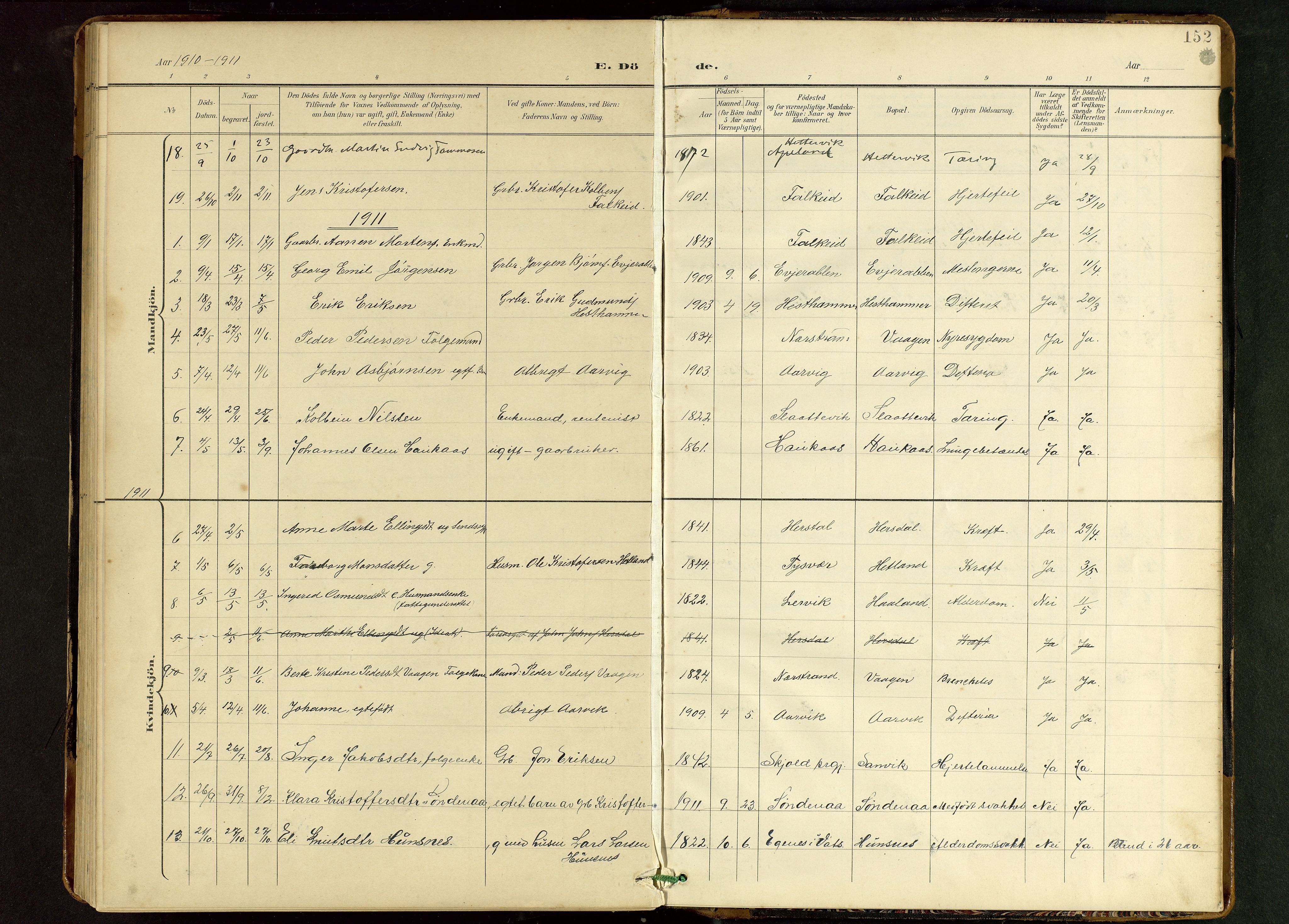 Tysvær sokneprestkontor, AV/SAST-A -101864/H/Ha/Hab/L0010: Klokkerbok nr. B 10, 1897-1912, s. 152