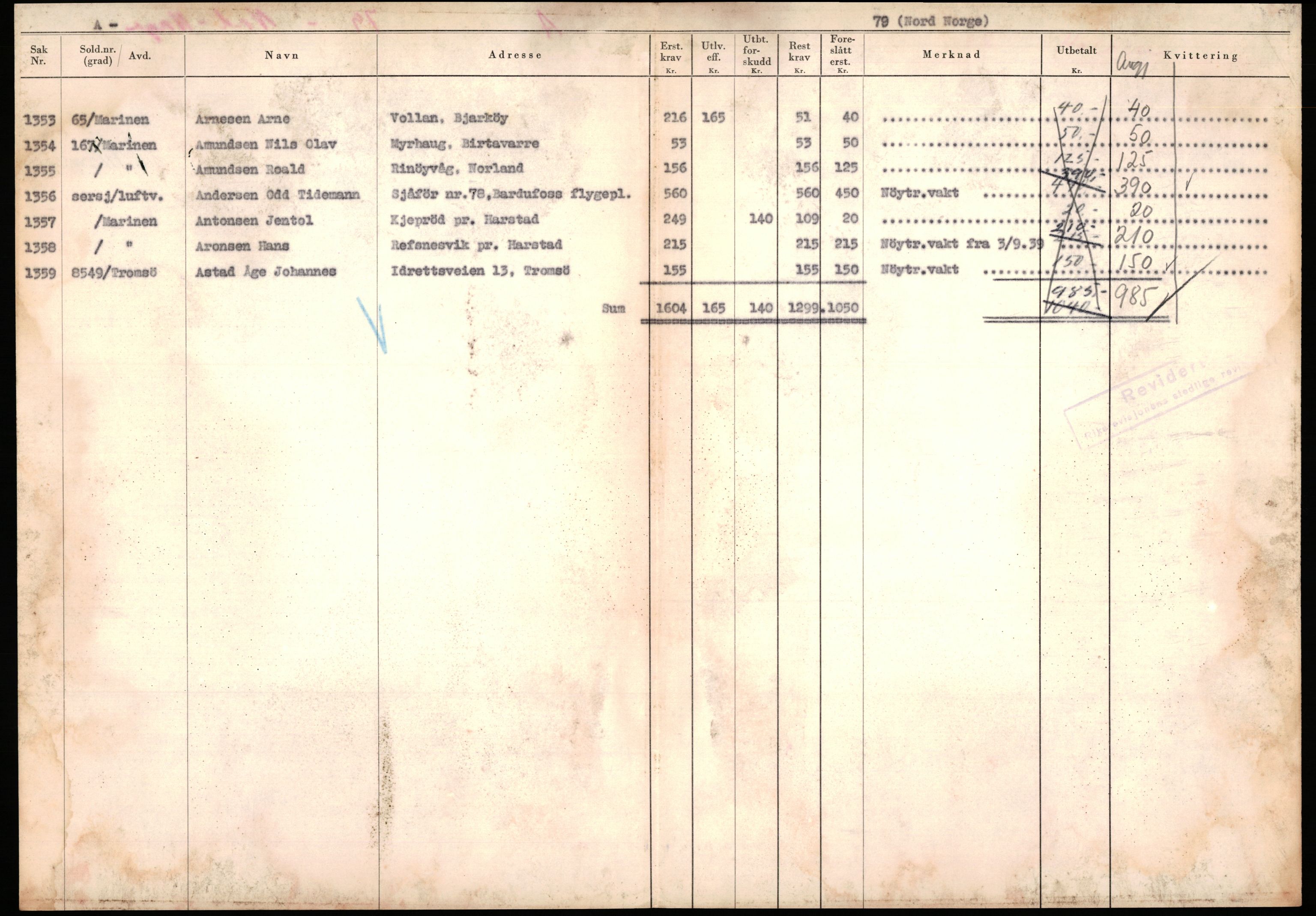 Justisdepartementet, Oppgjørsavdelingen, AV/RA-S-1056/G/Ga/L0012/0001: -- / Anvisningslister for utbetalinger i effektsaker, 1940-1942, s. 267
