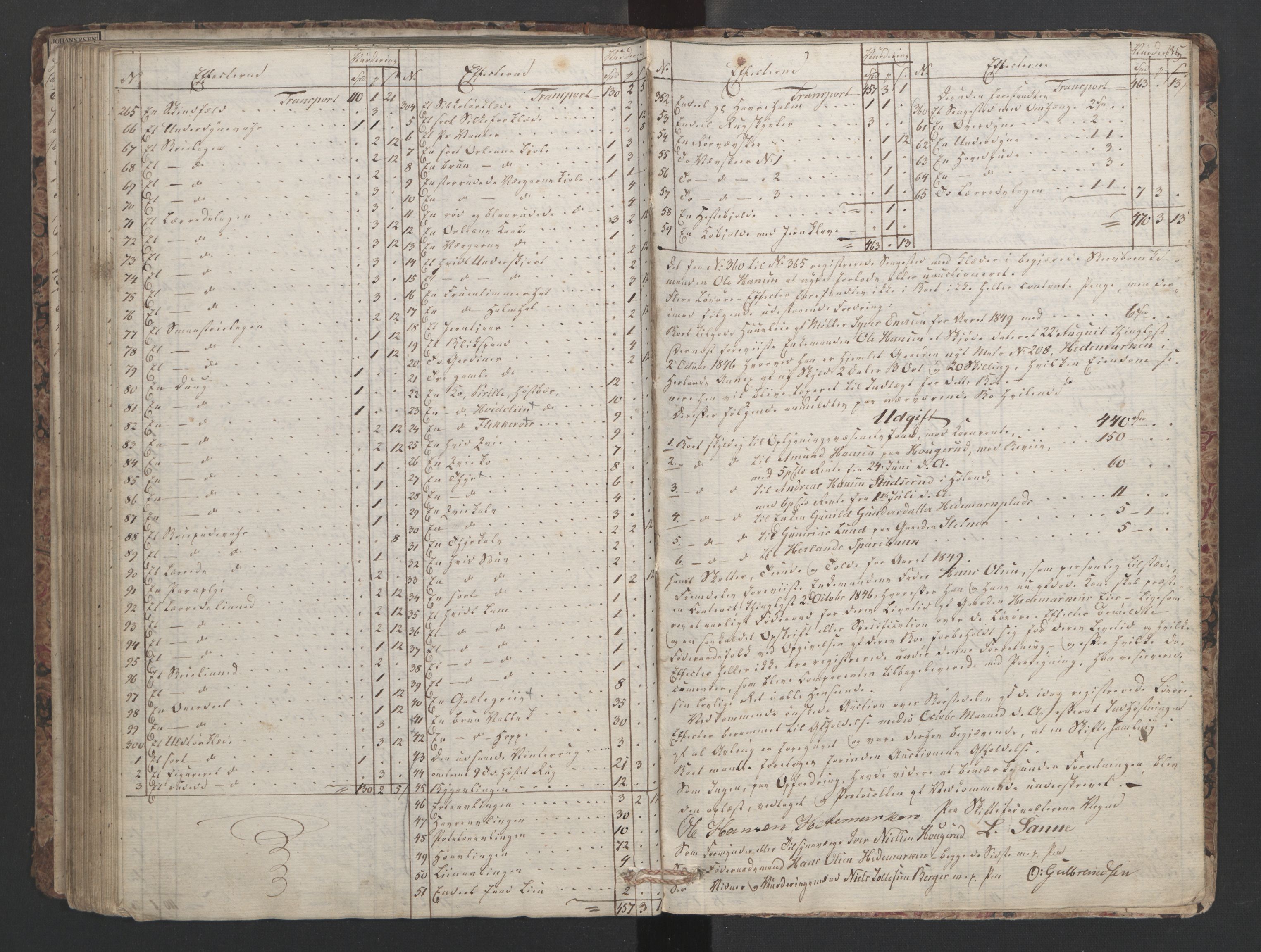 Rakkestad sorenskriveri, AV/SAO-A-10686/H/Hc/Hcc/L0001: Skifteregistreringsprotokoller, 1847-1850, s. 134b-135a