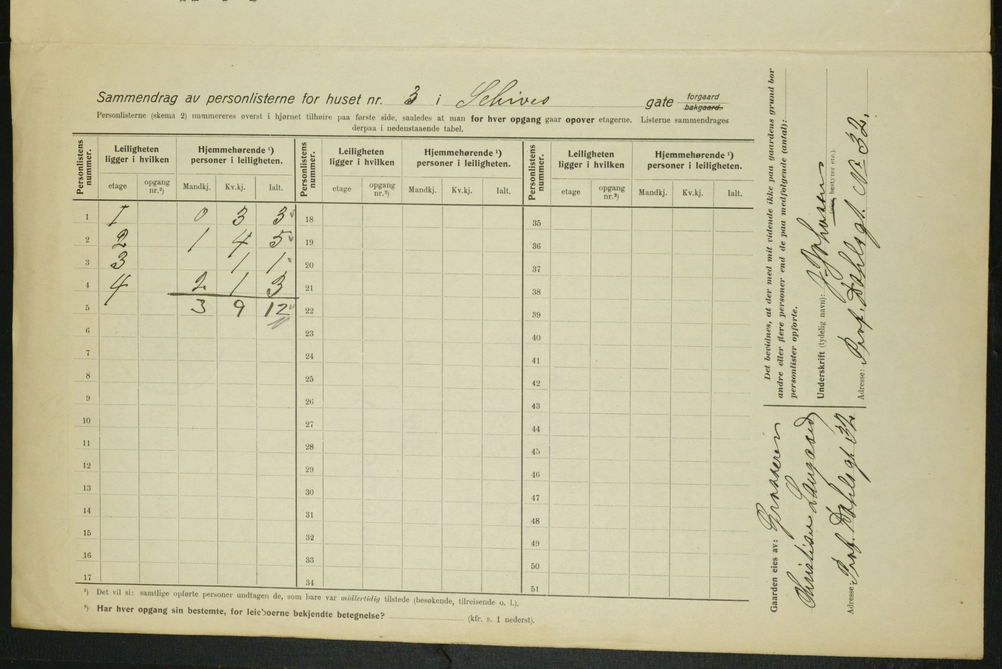 OBA, Kommunal folketelling 1.2.1915 for Kristiania, 1915, s. 89179