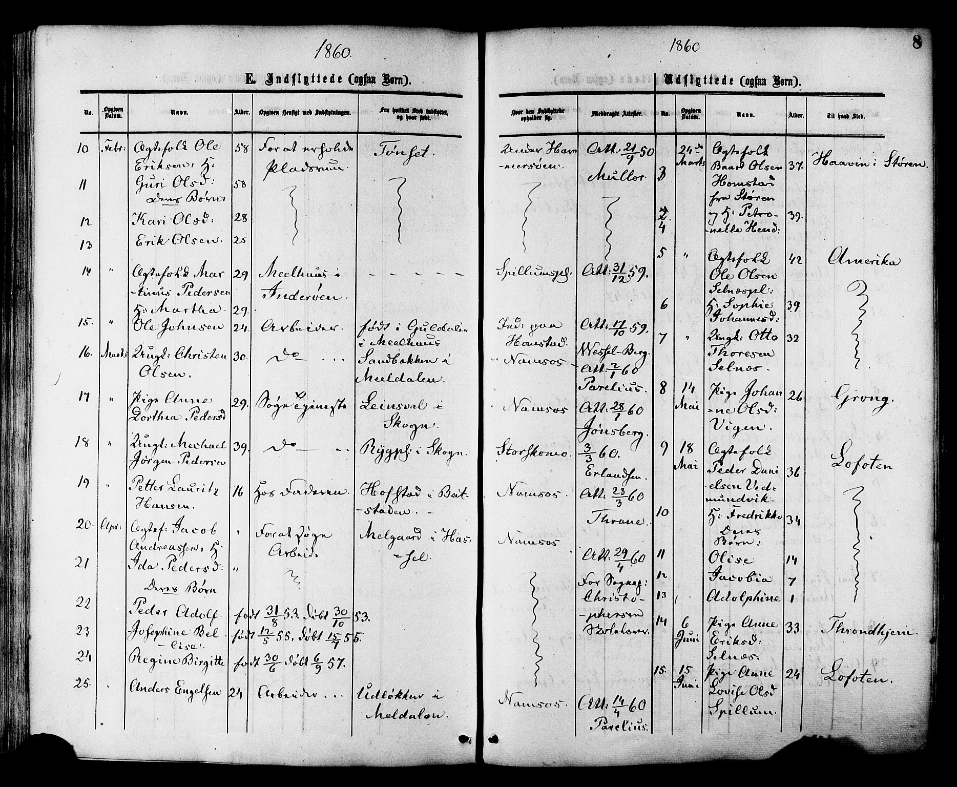 Ministerialprotokoller, klokkerbøker og fødselsregistre - Nord-Trøndelag, SAT/A-1458/764/L0553: Ministerialbok nr. 764A08, 1858-1880, s. 8