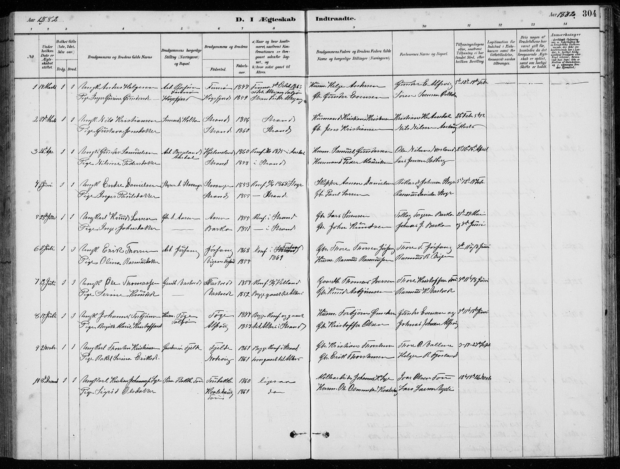 Strand sokneprestkontor, AV/SAST-A-101828/H/Ha/Hab/L0004: Klokkerbok nr. B 4, 1878-1903, s. 304