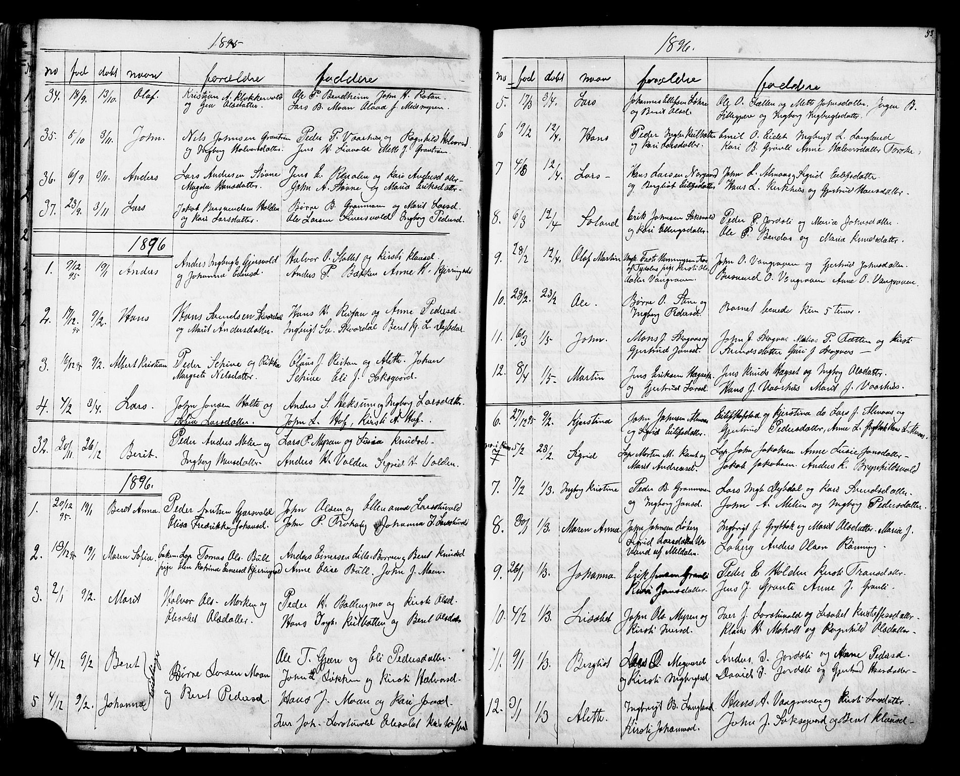 Ministerialprotokoller, klokkerbøker og fødselsregistre - Sør-Trøndelag, AV/SAT-A-1456/686/L0985: Klokkerbok nr. 686C01, 1871-1933, s. 53
