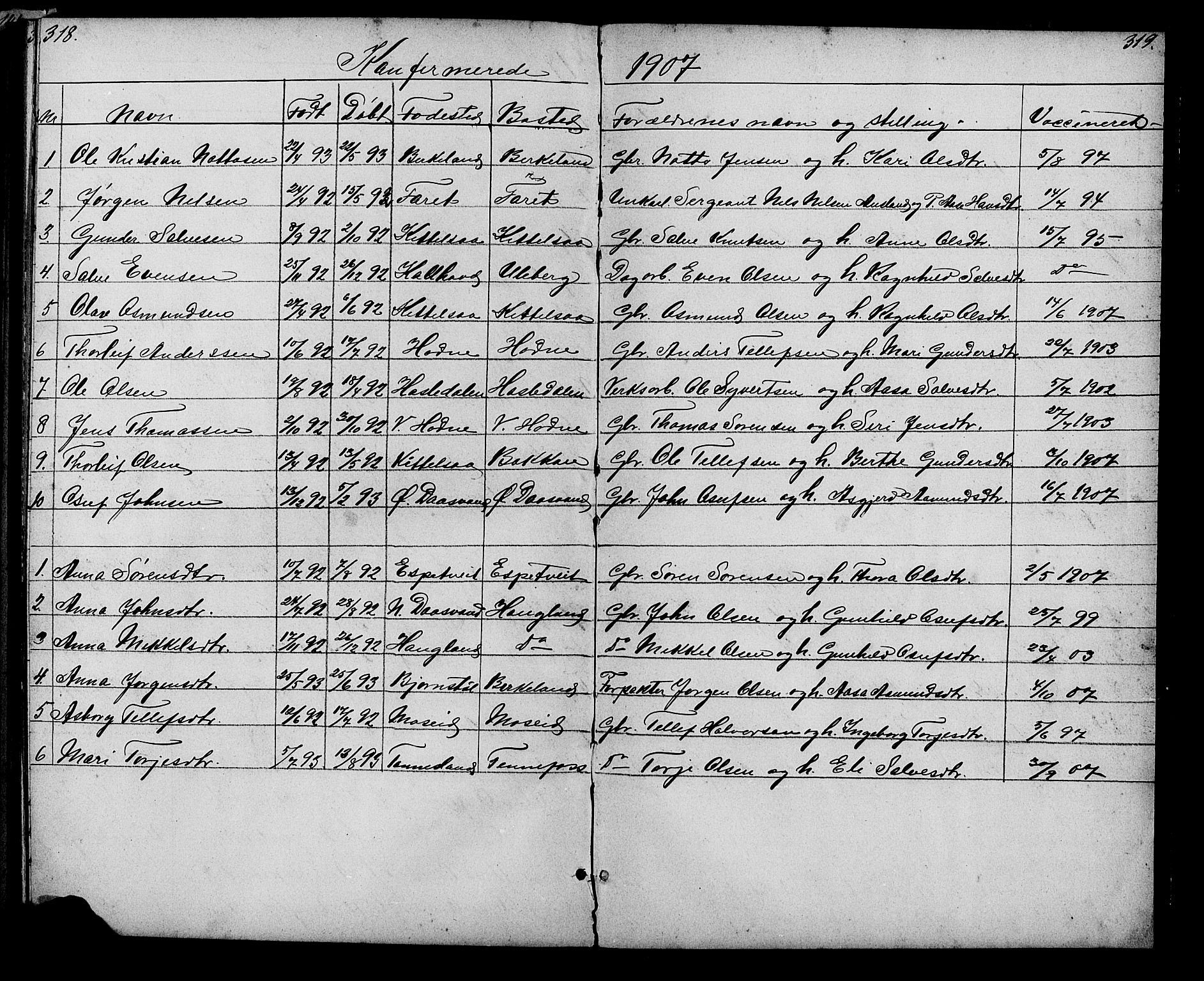 Evje sokneprestkontor, AV/SAK-1111-0008/F/Fb/Fbb/L0002: Klokkerbok nr. B 2, 1879-1909, s. 318-319