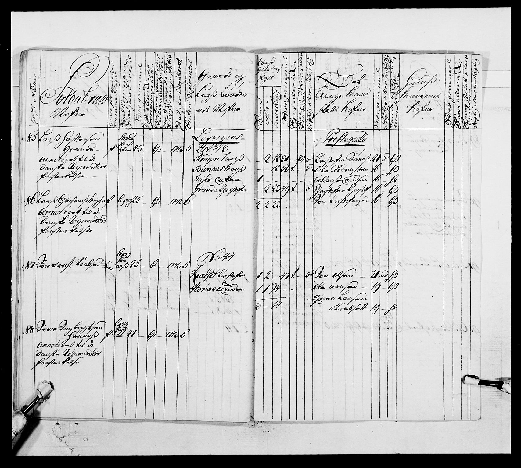Kommanderende general (KG I) med Det norske krigsdirektorium, AV/RA-EA-5419/E/Ea/L0509: 1. Trondheimske regiment, 1740-1748, s. 325